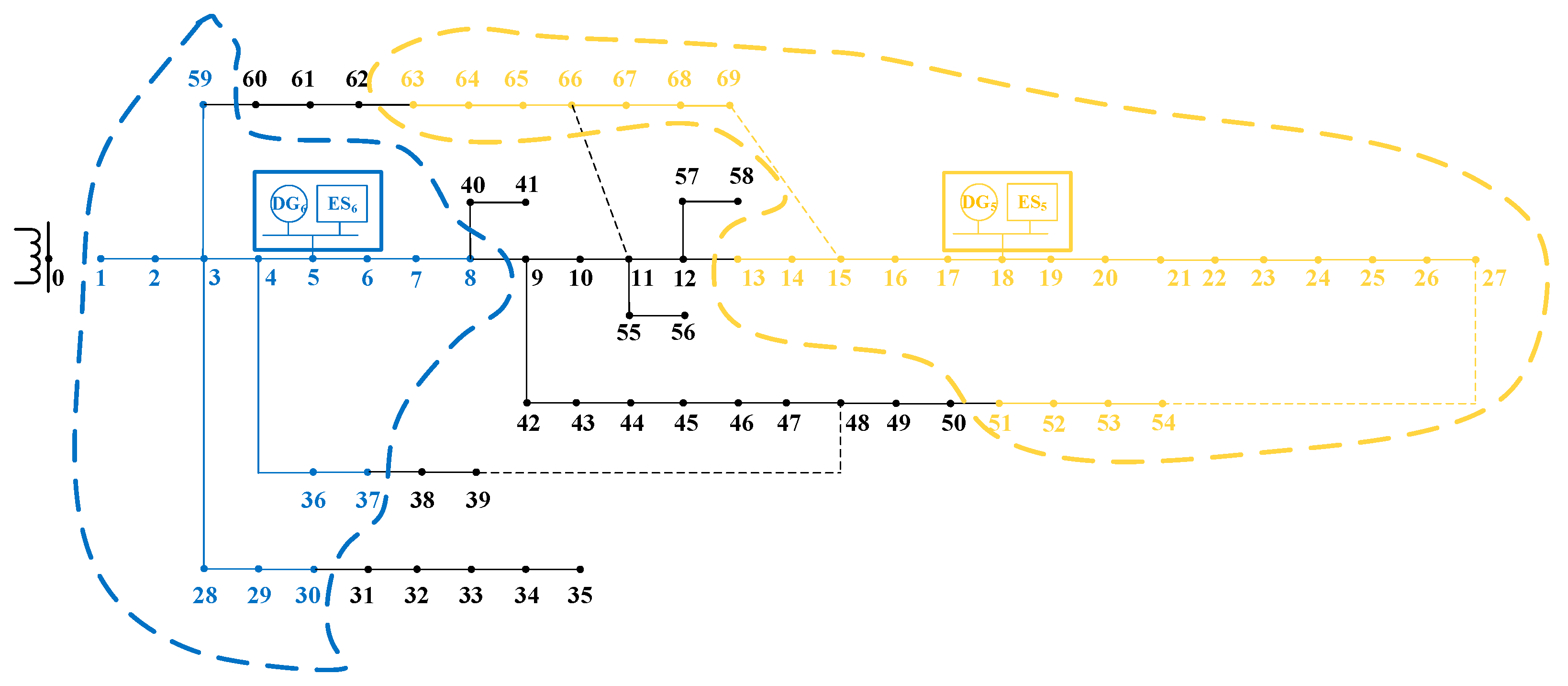 Energies 16 06062 g008