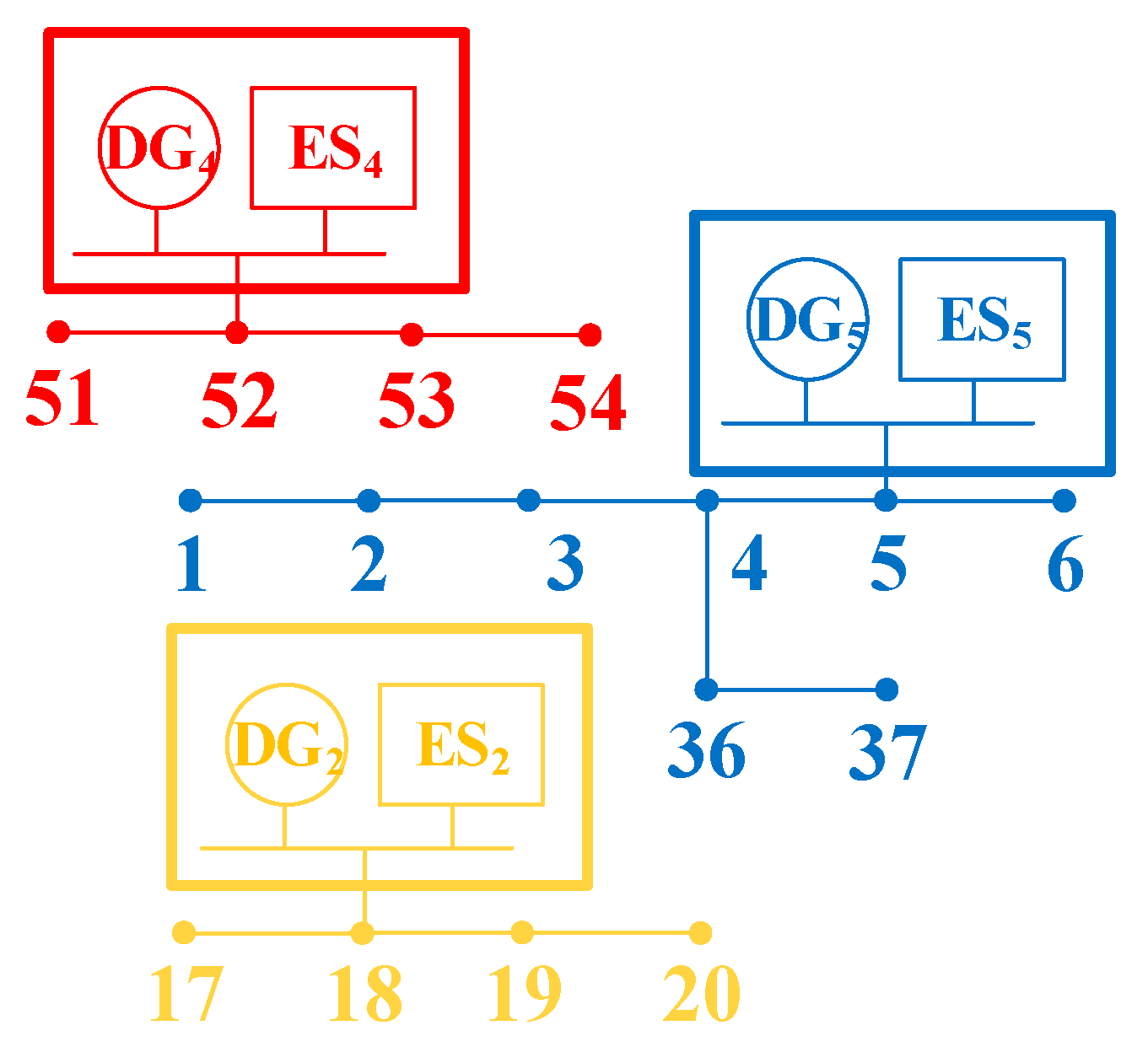 Energies 16 06062 g010