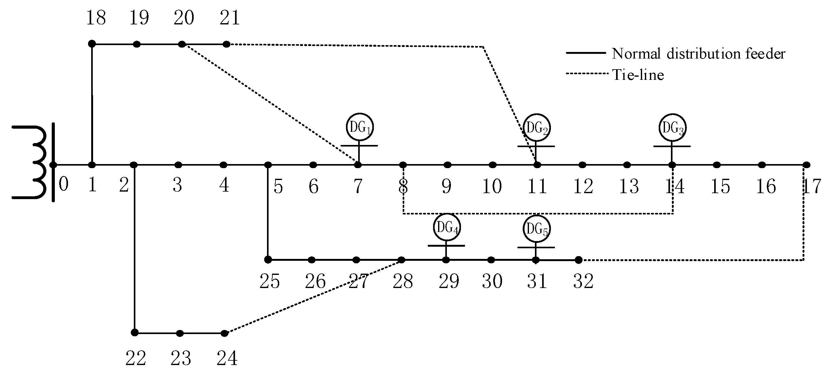Energies 16 06062 g012