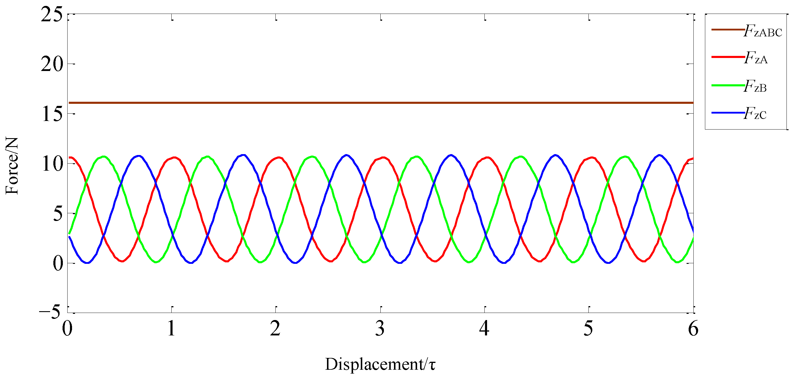 Energies 16 06066 g002