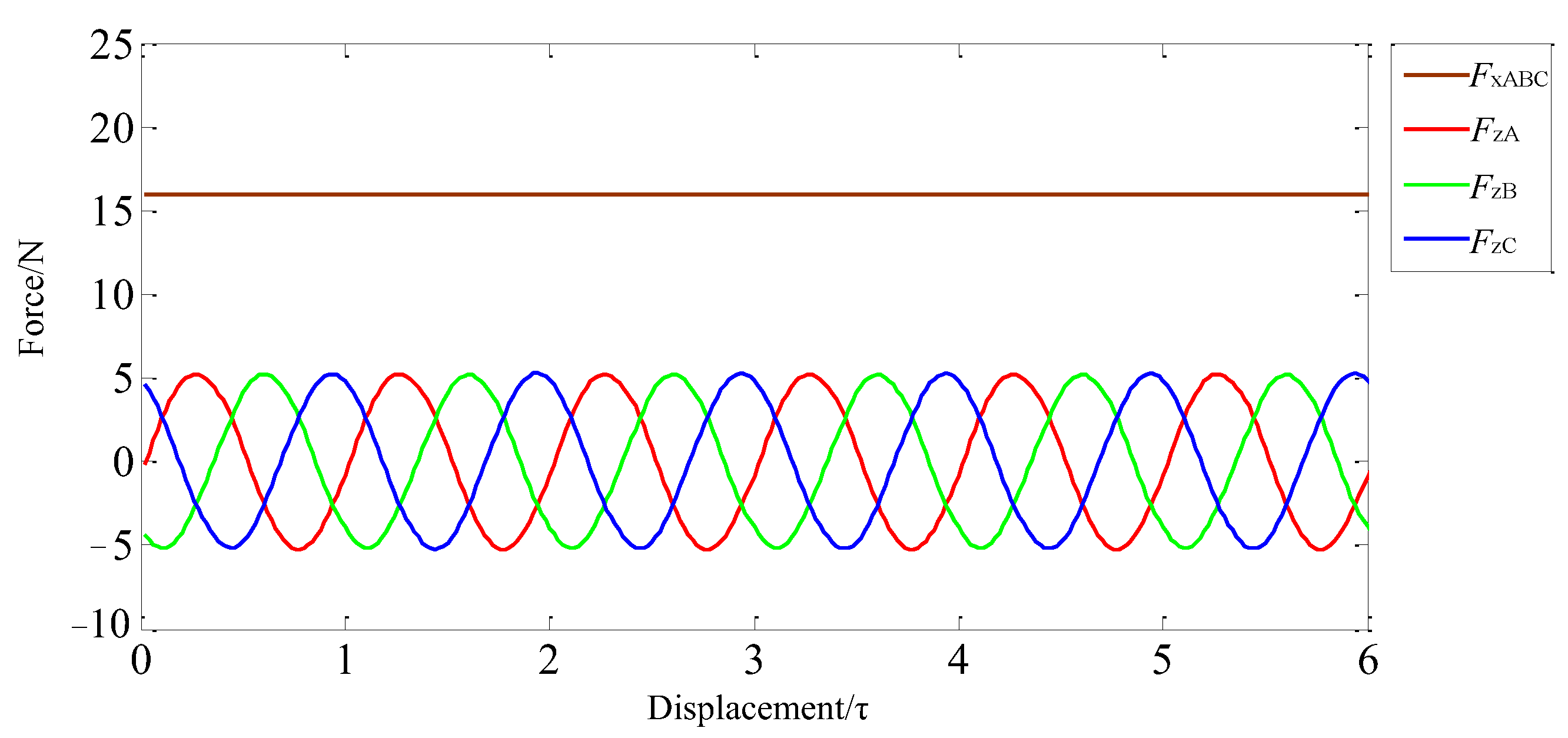 Energies 16 06066 g003