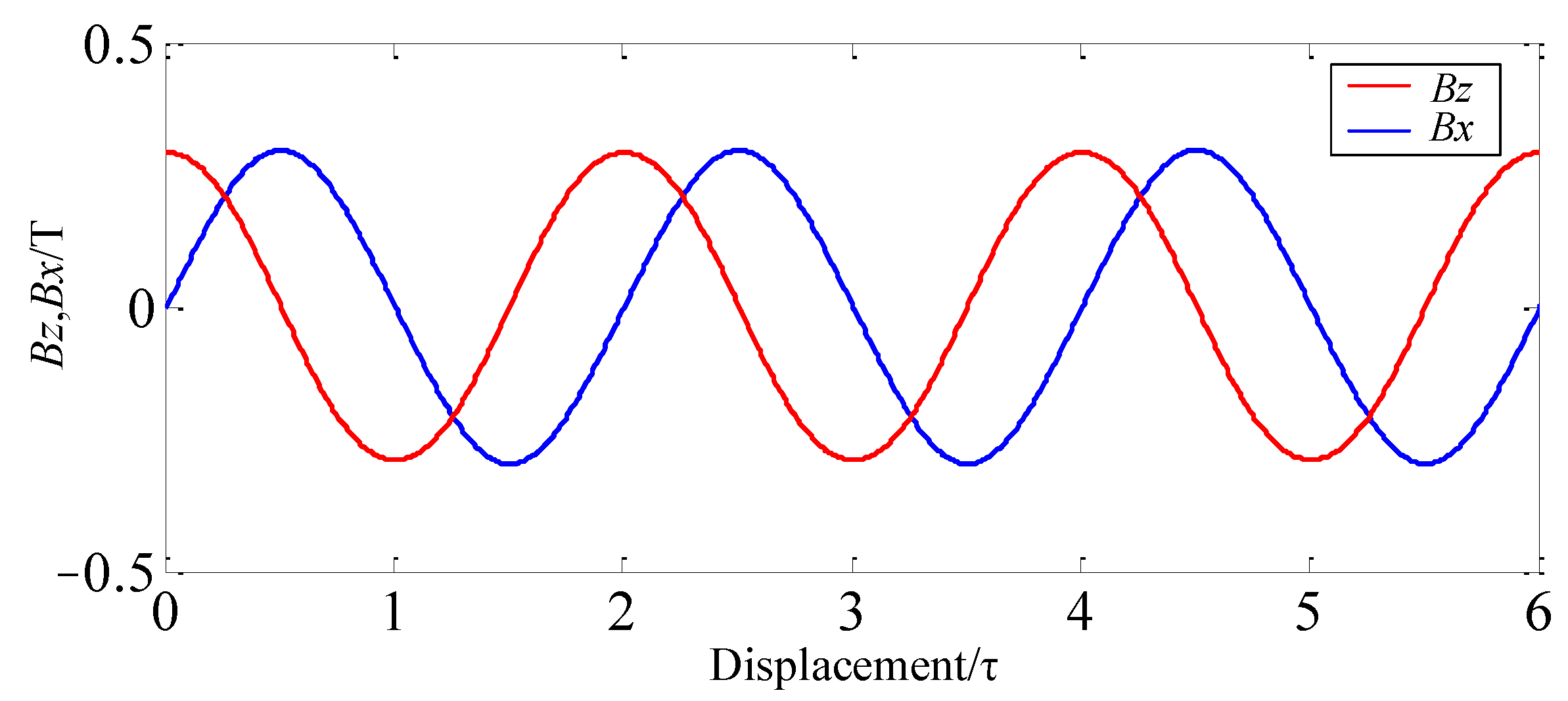 Energies 16 06066 g011