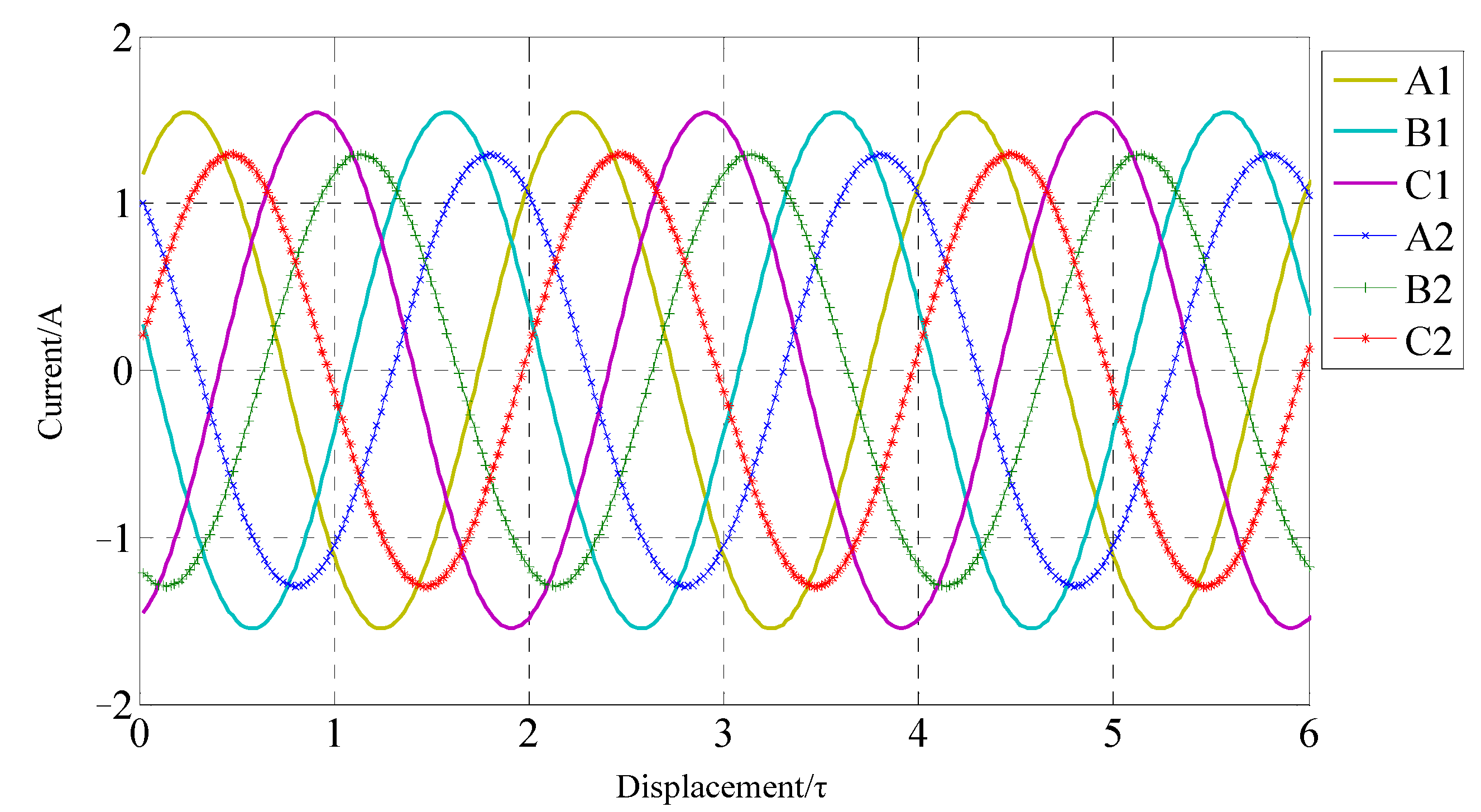 Energies 16 06066 g013