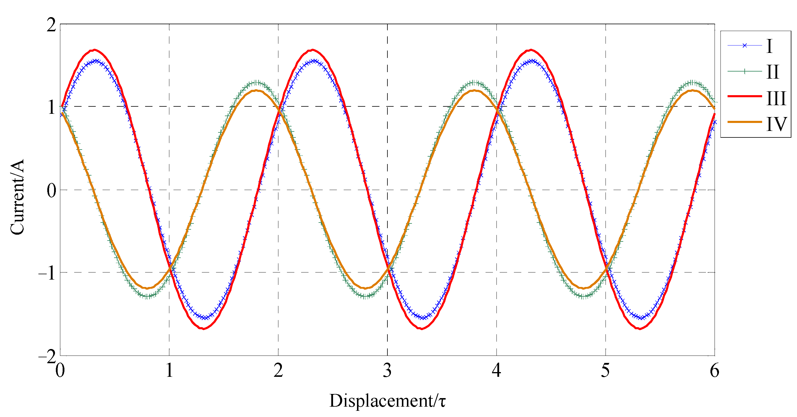 Energies 16 06066 g014