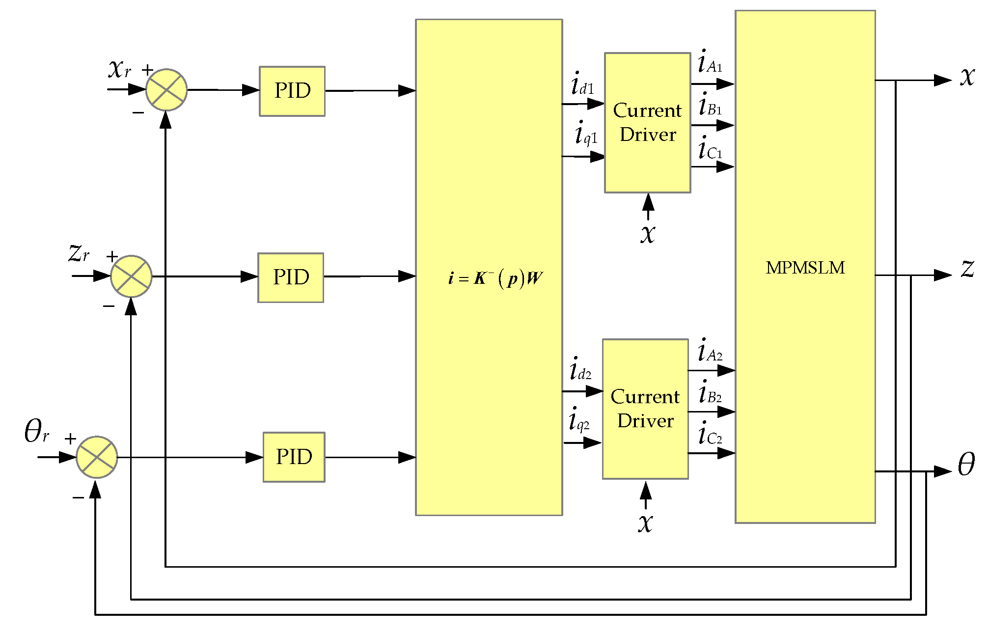 Energies 16 06066 g016