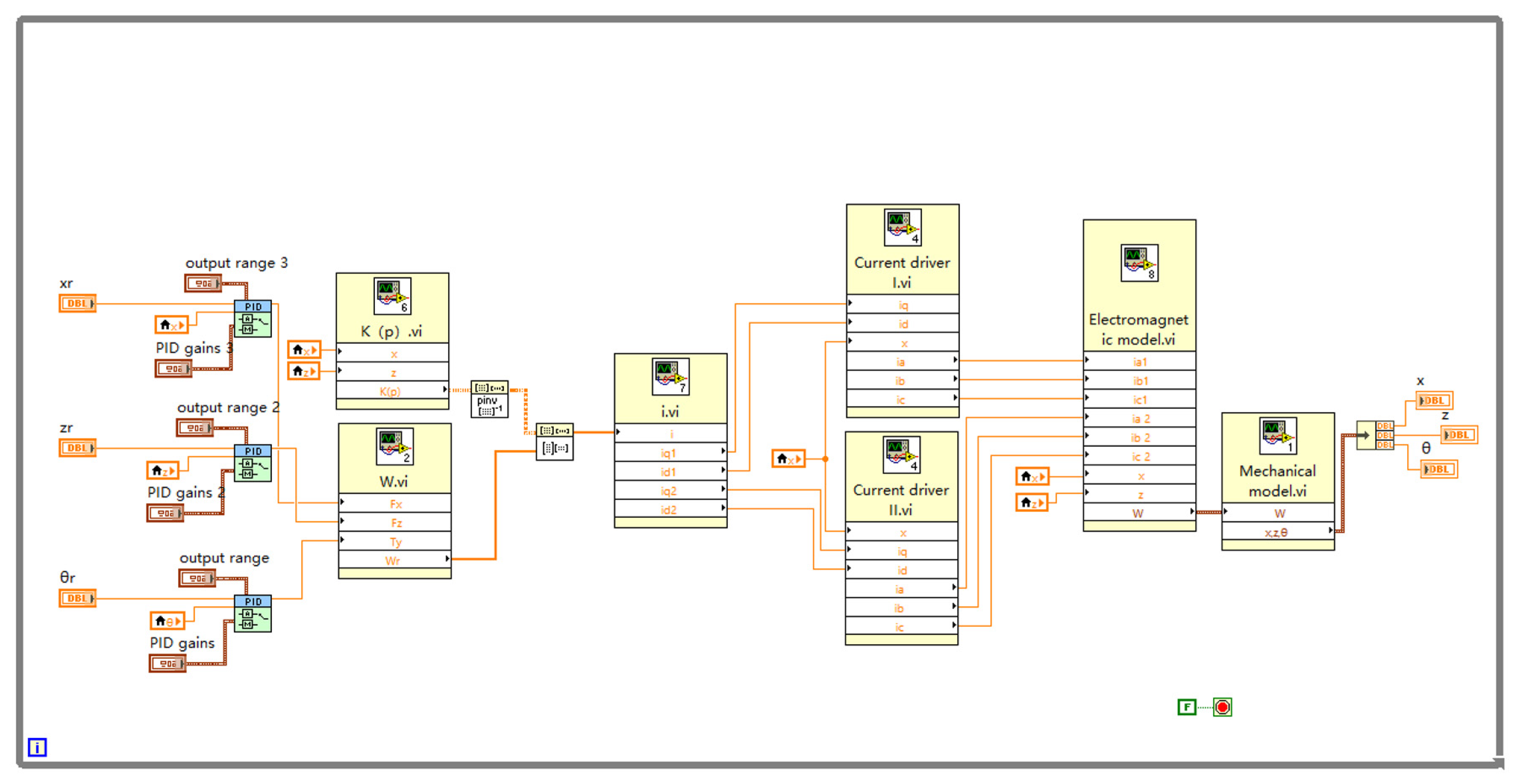 Energies 16 06066 g018