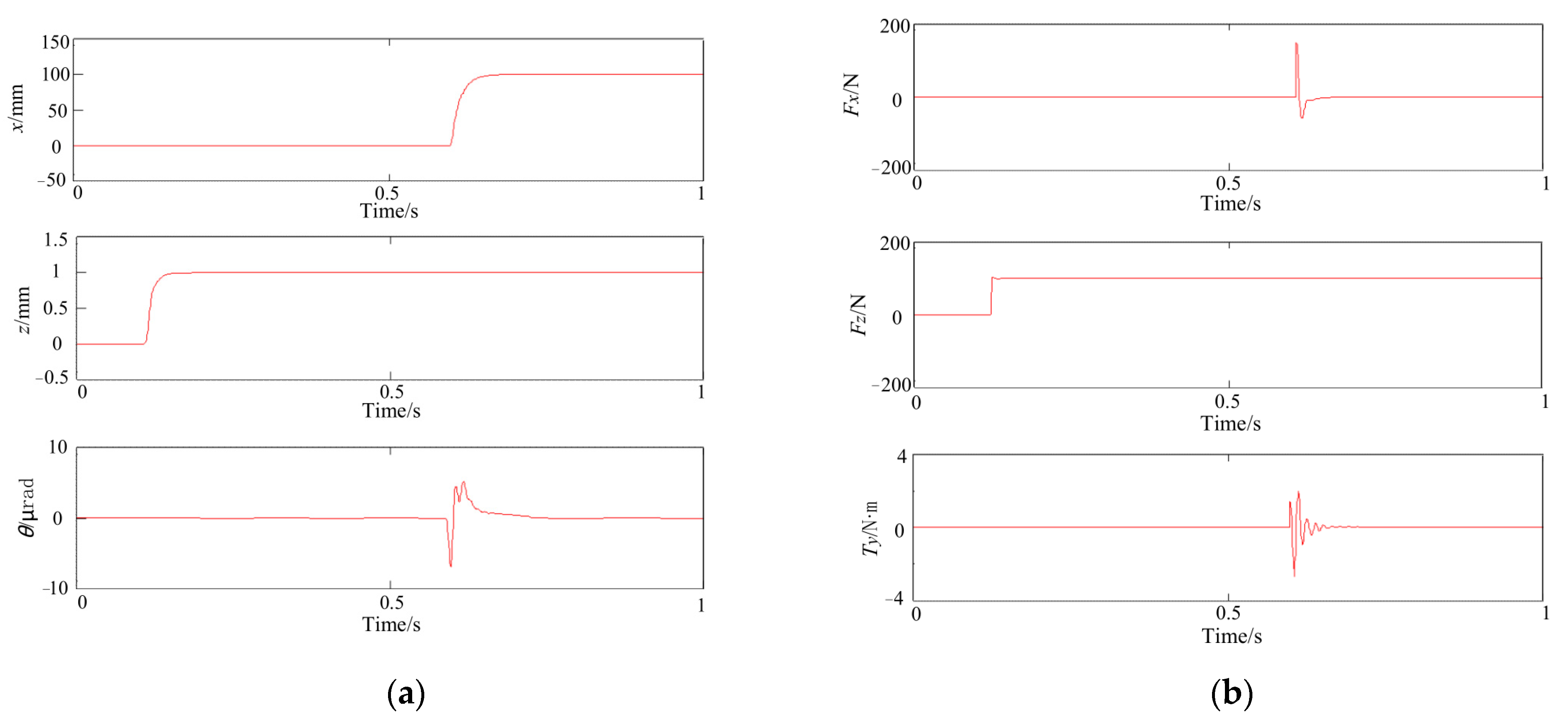 Energies 16 06066 g019
