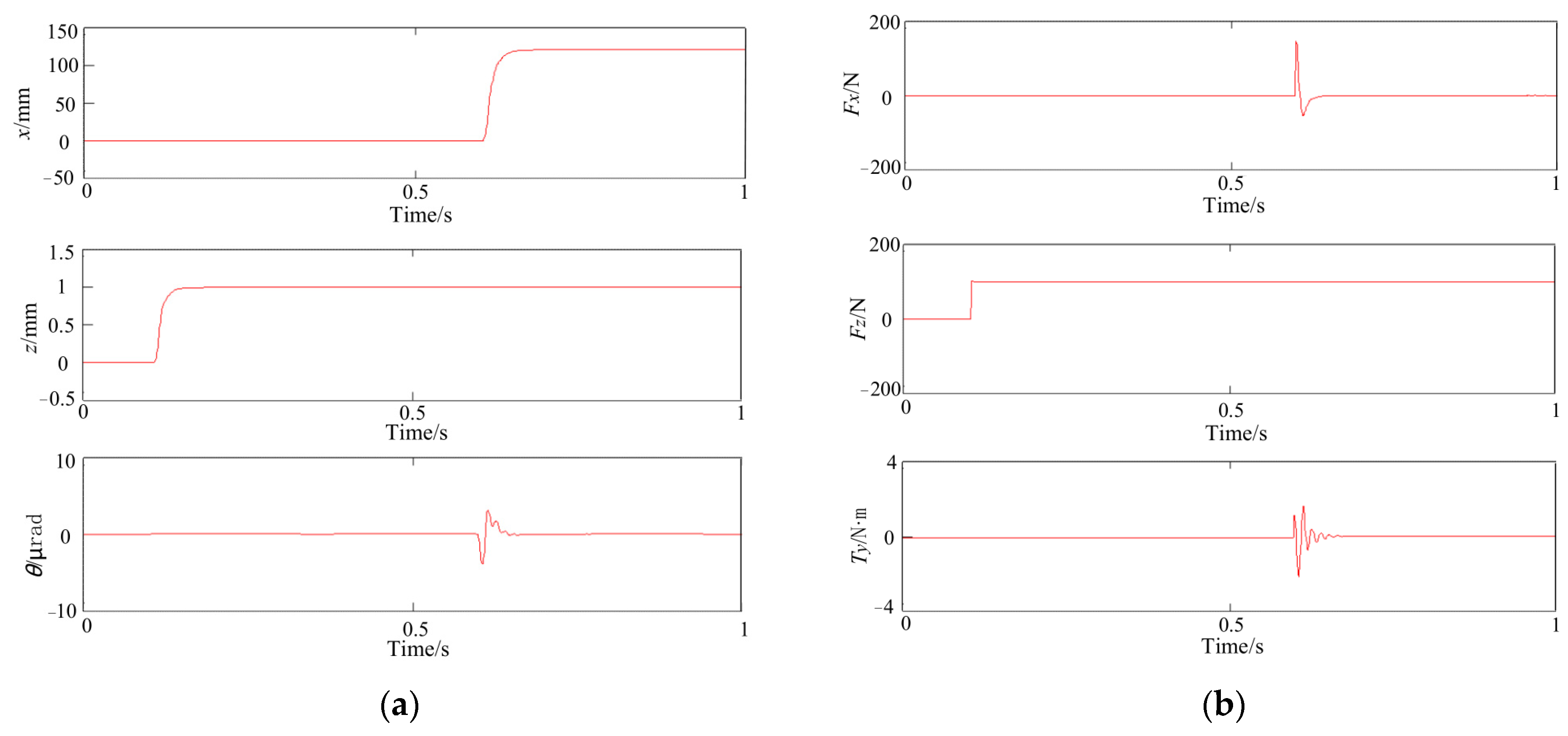Energies 16 06066 g020