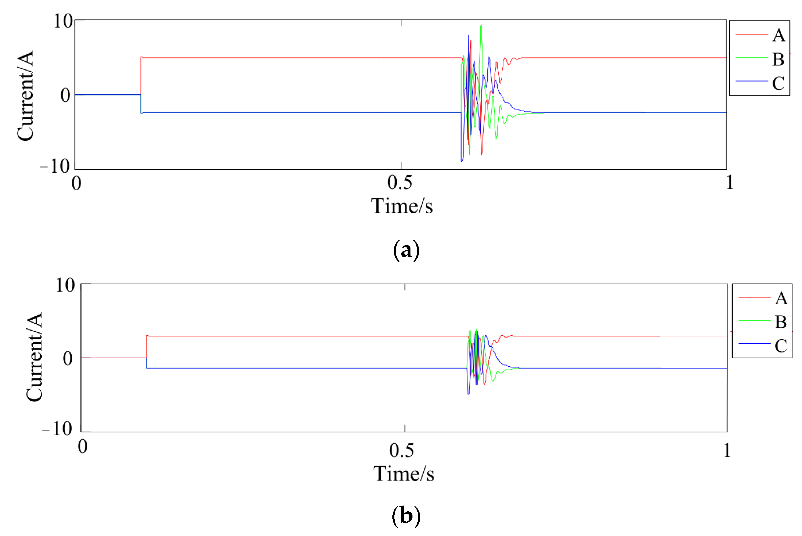 Energies 16 06066 g021