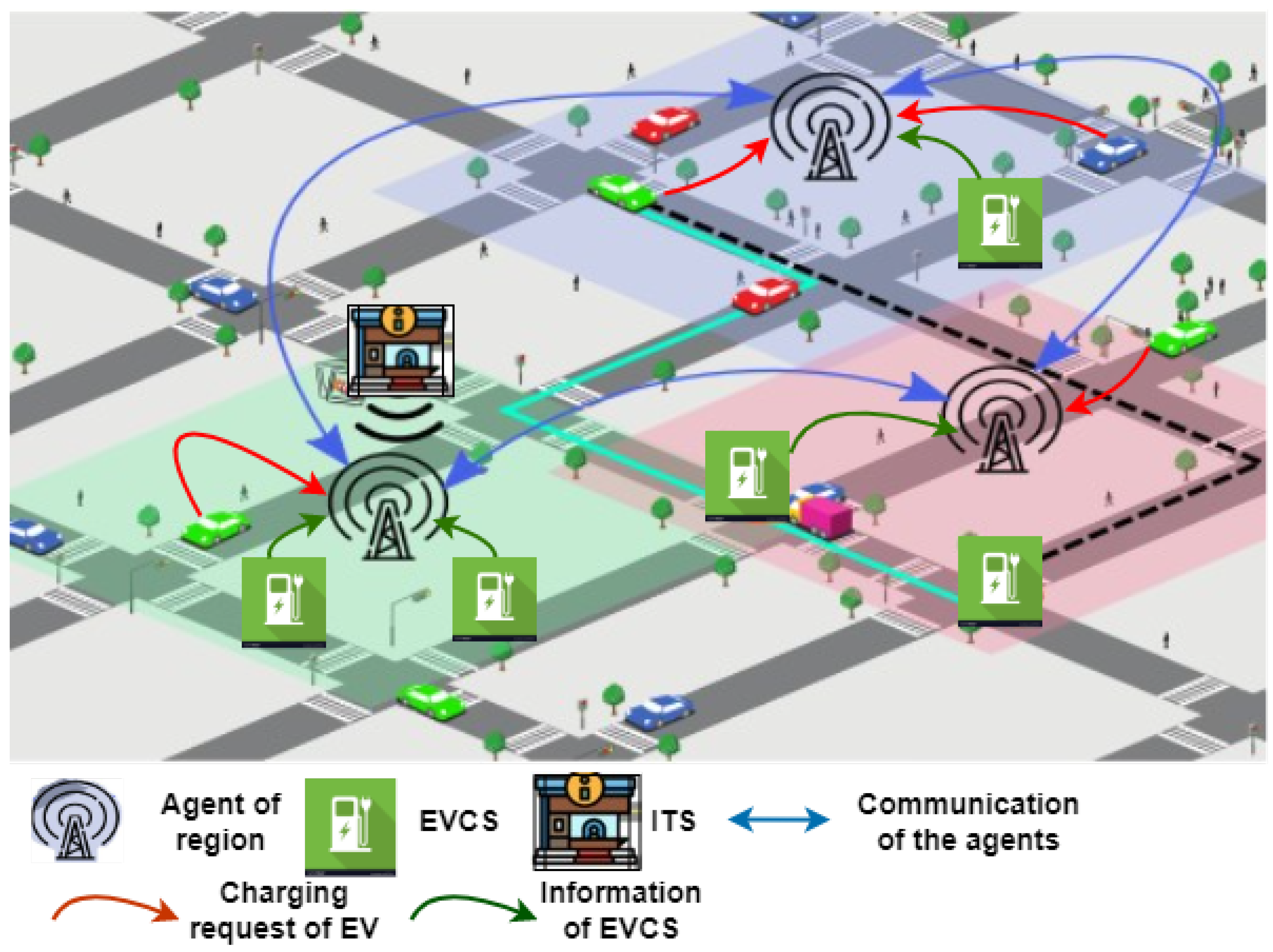 Energies 16 06067 g001