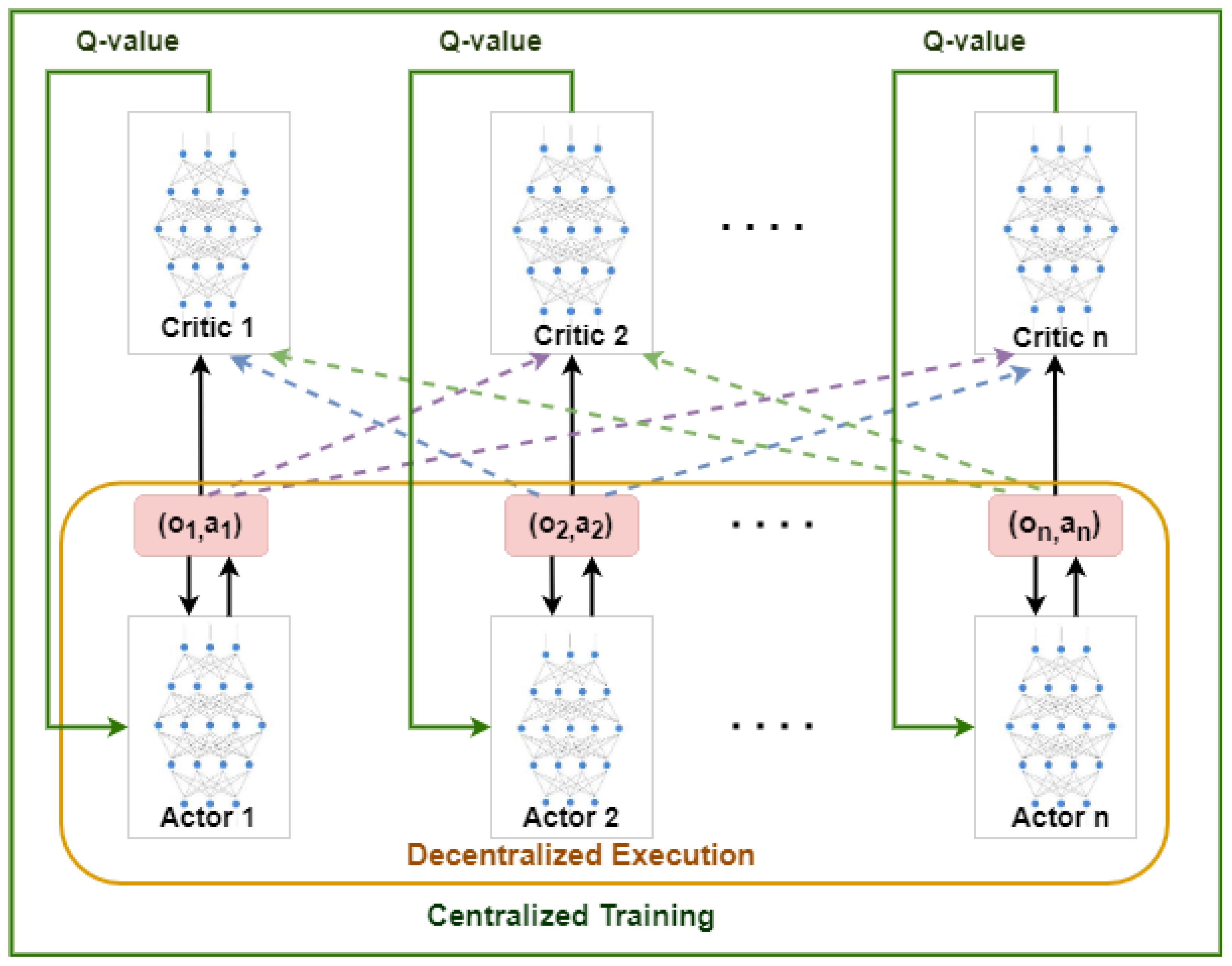 Energies 16 06067 g003