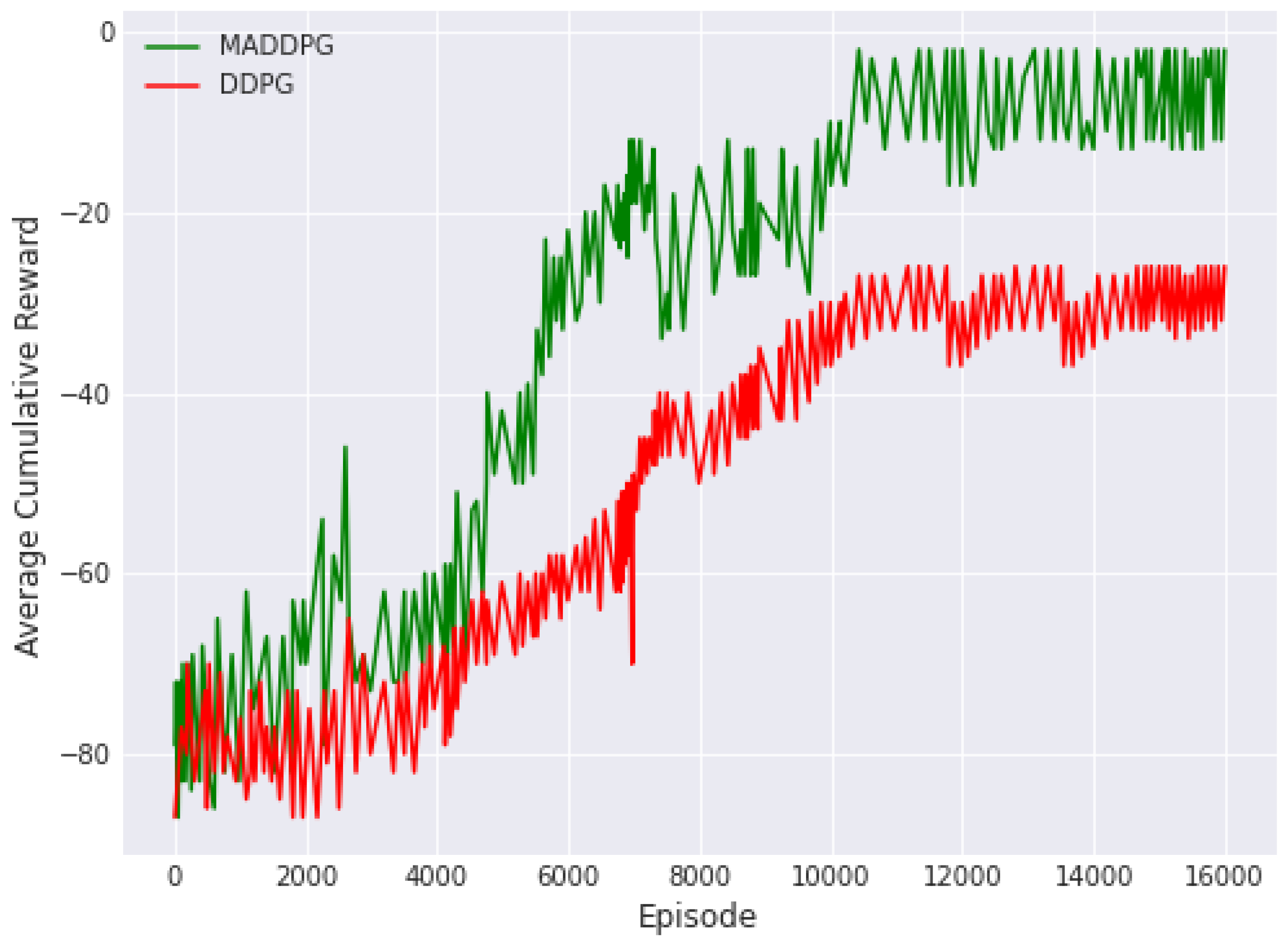 Energies 16 06067 g004