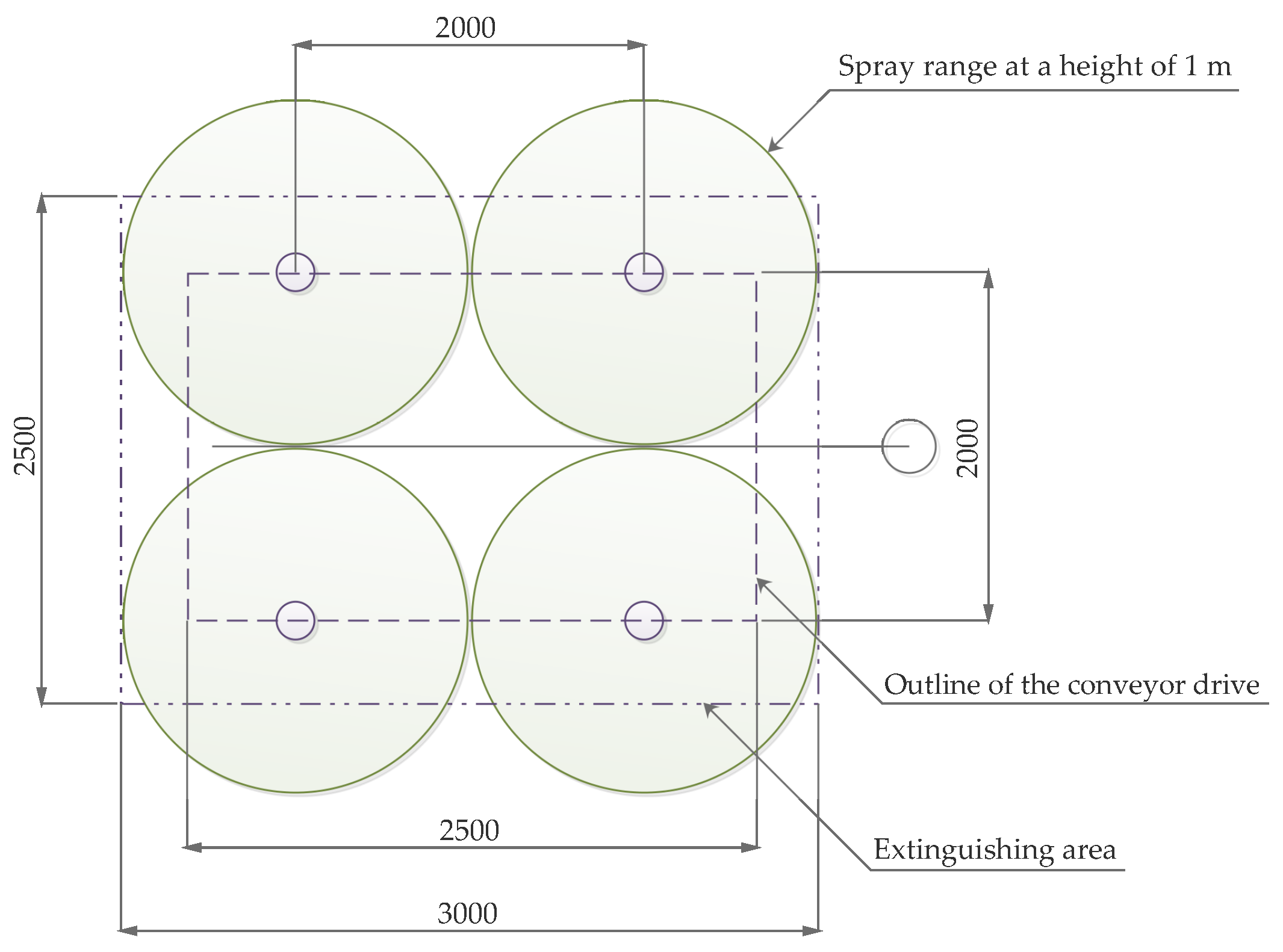 Energies 16 06077 g003