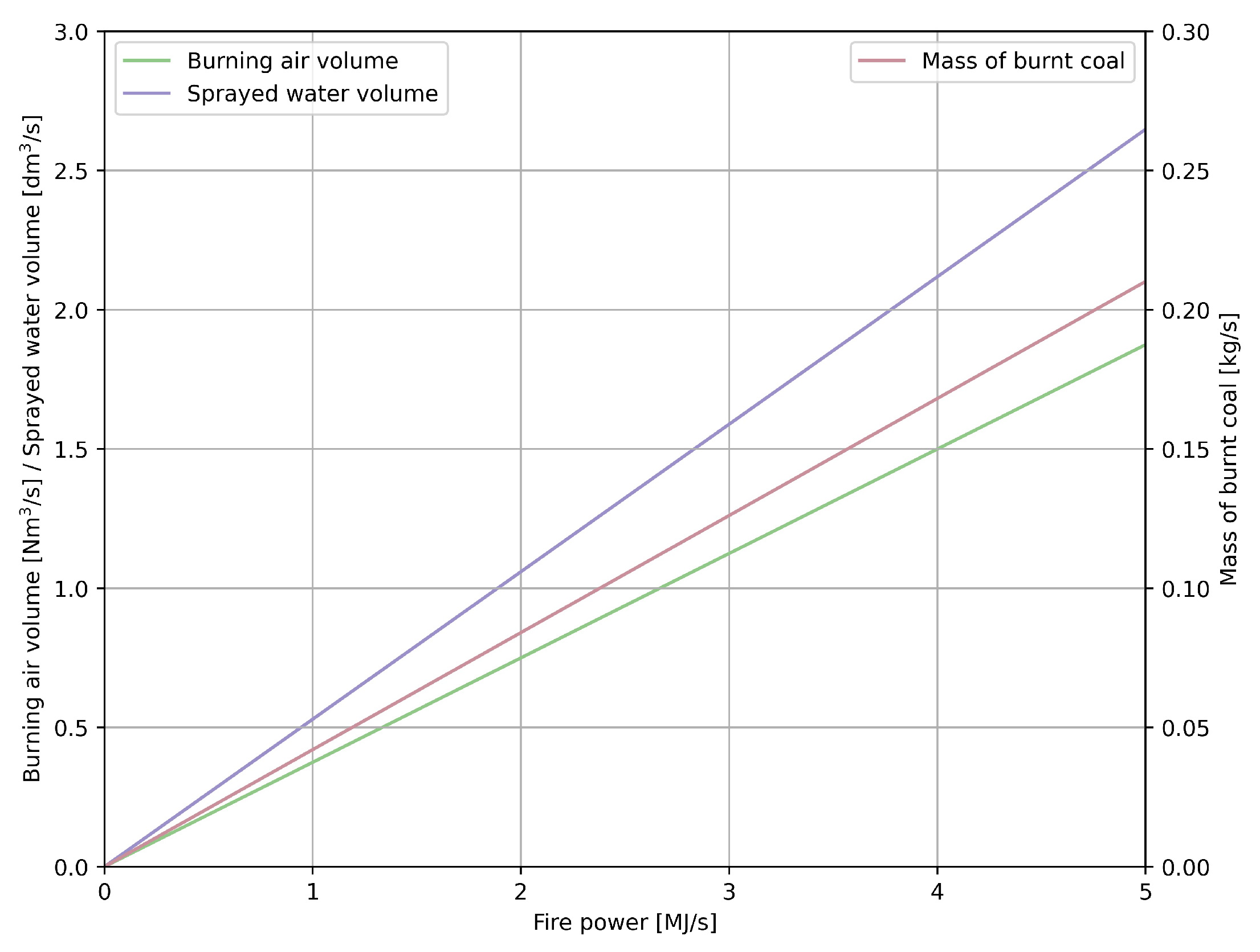 Energies 16 06077 g004