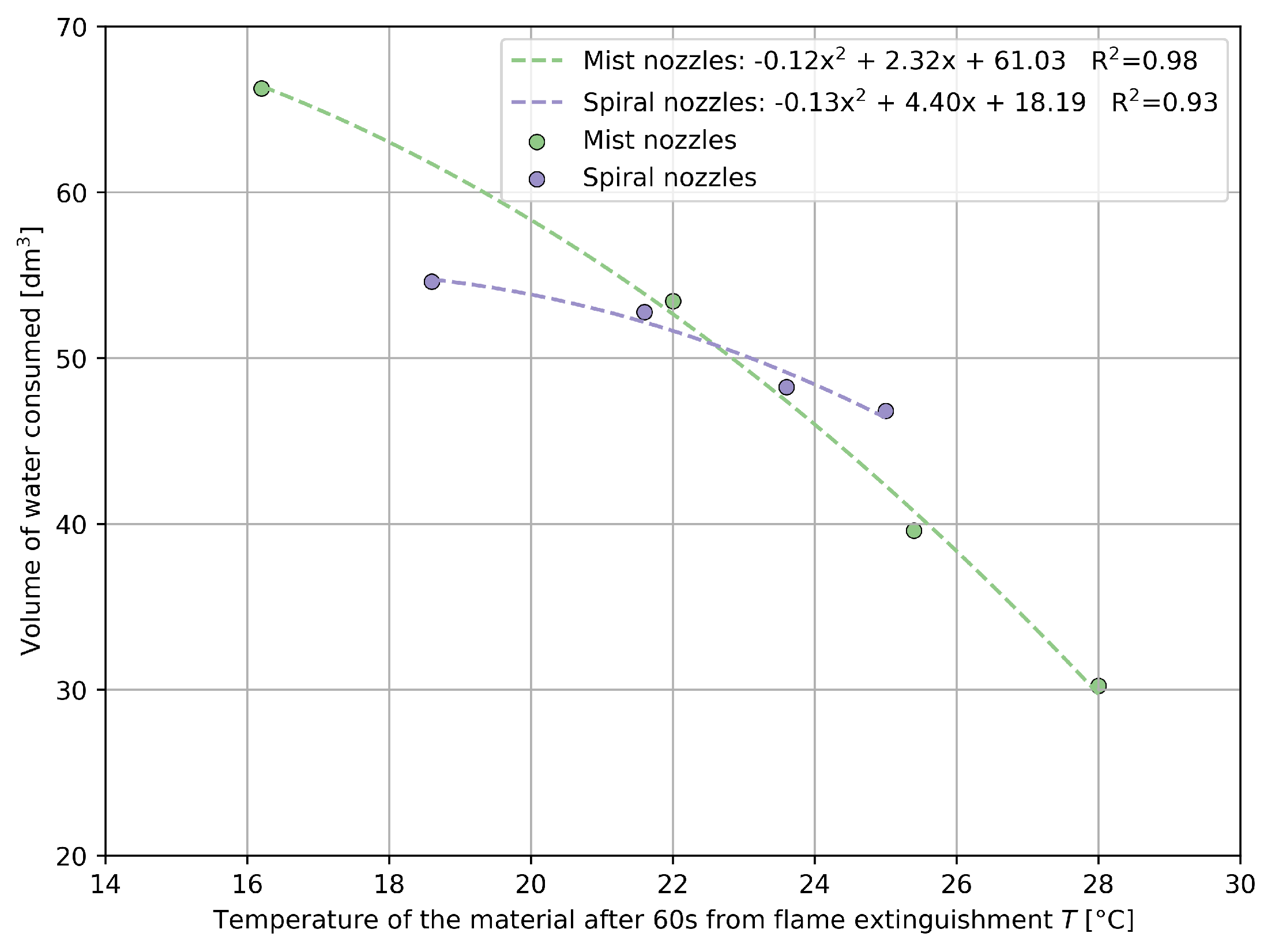 Energies 16 06077 g015