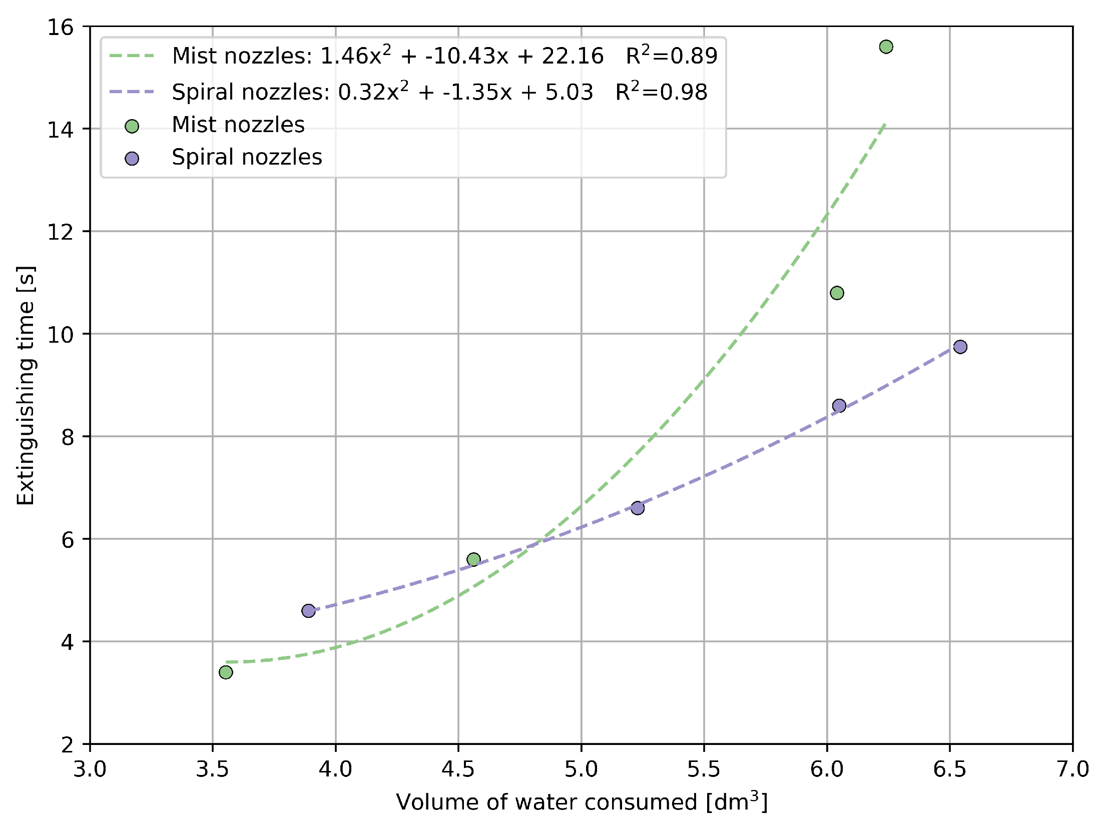 Energies 16 06077 g016