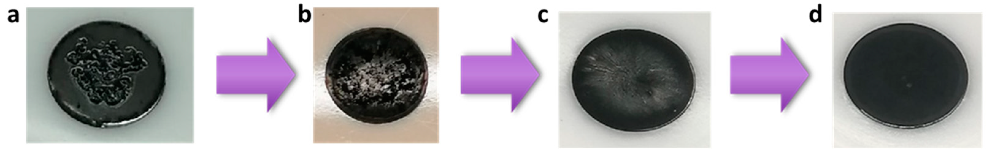 Energies 16 06078 g005