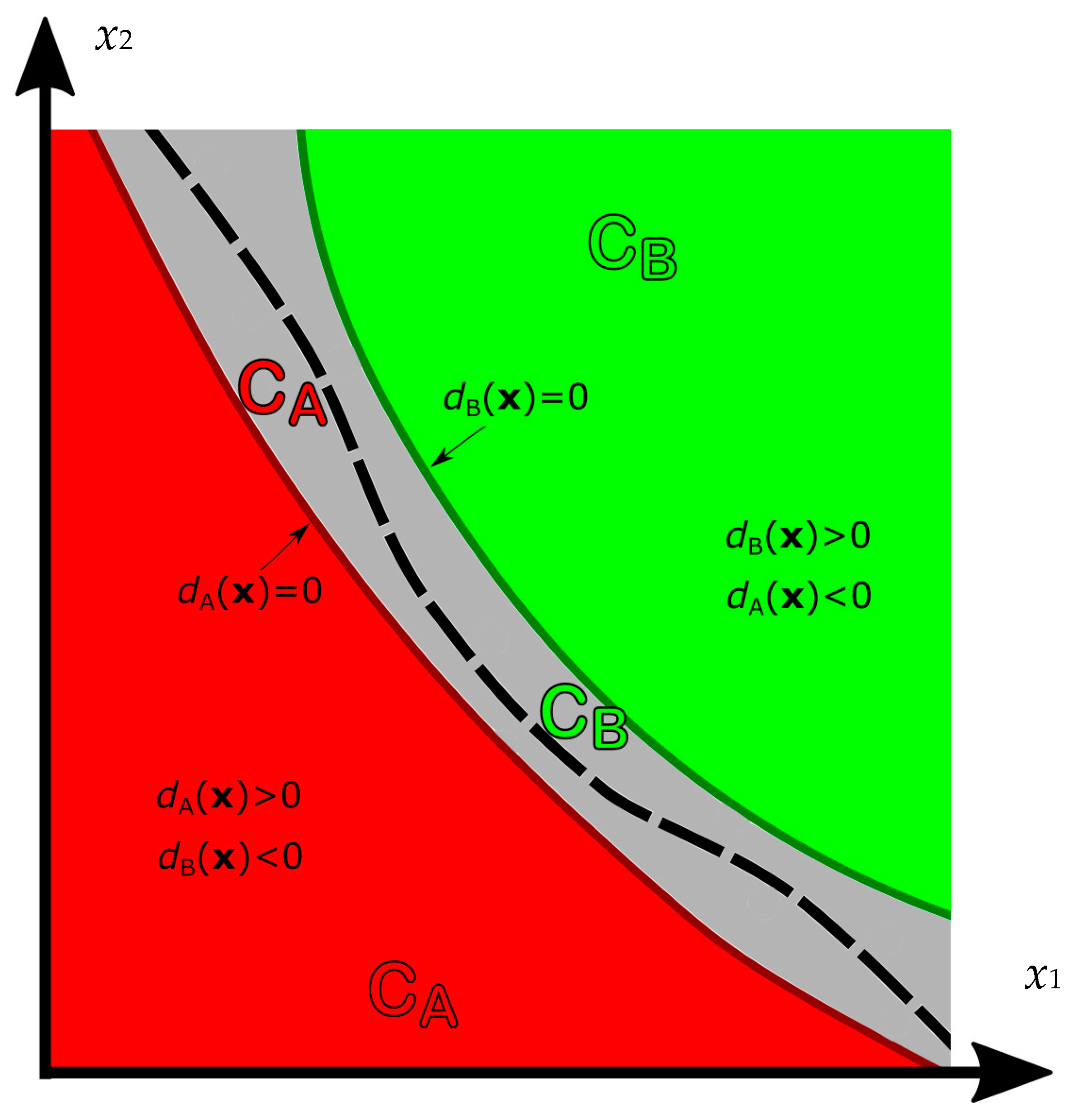 Energies 16 06079 g004