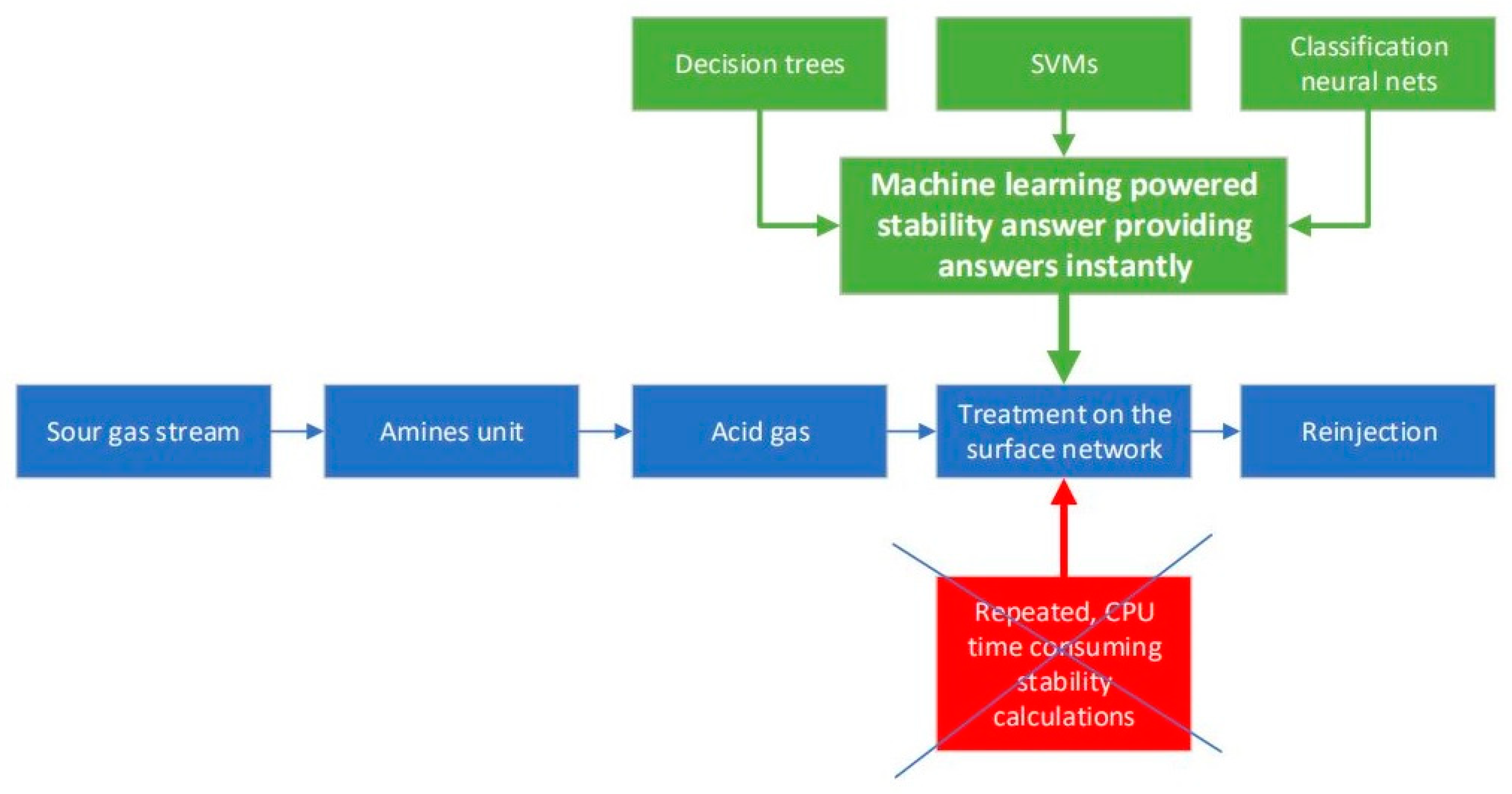Energies 16 06079 g006