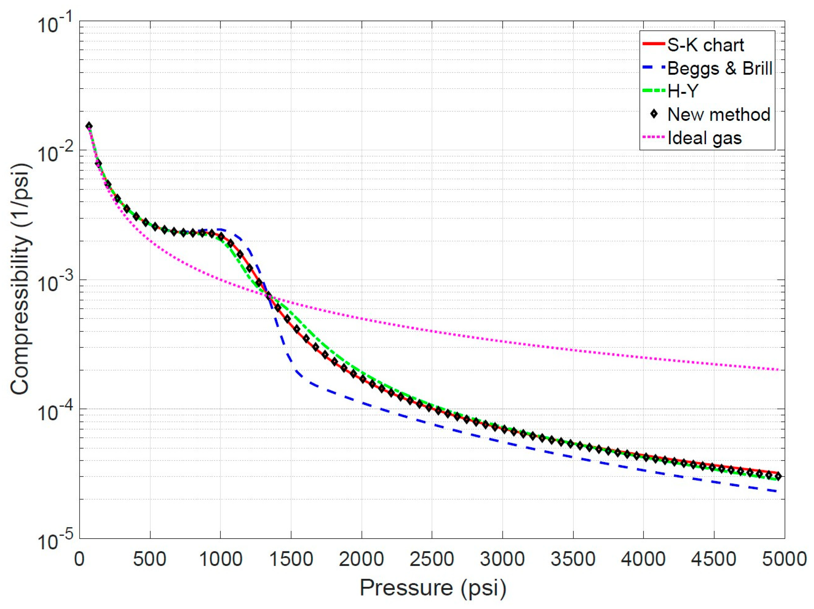 Energies 16 06079 g008