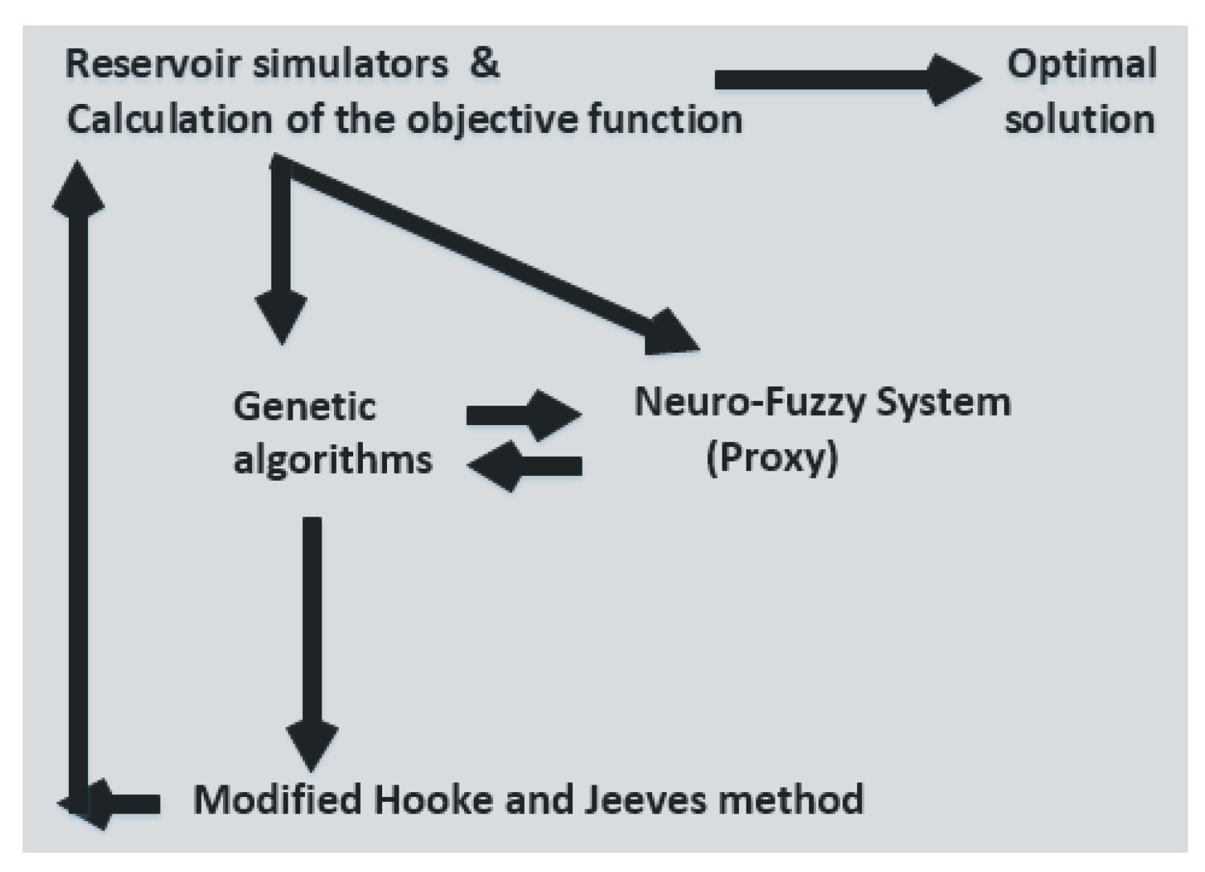 Energies 16 06079 g011