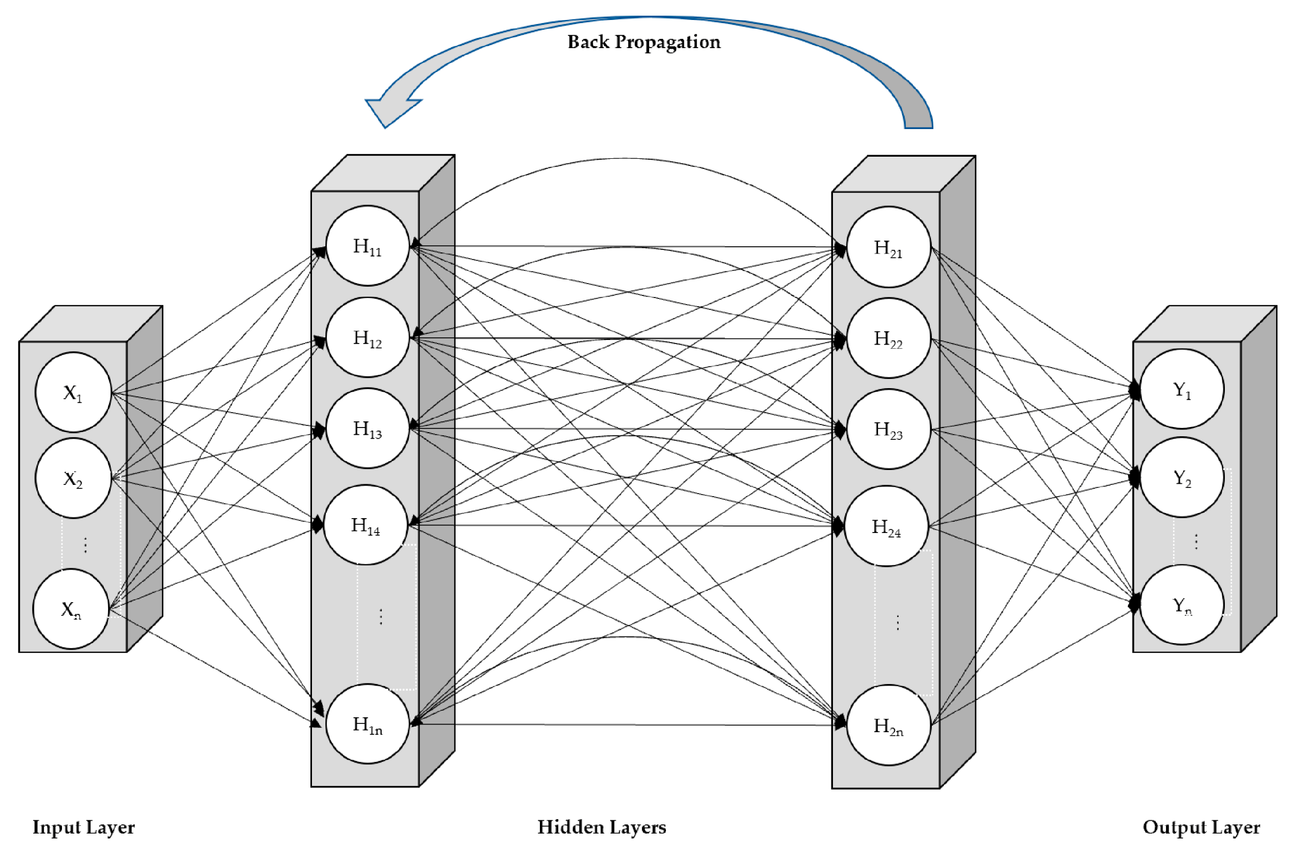 Energies 16 06079 g013