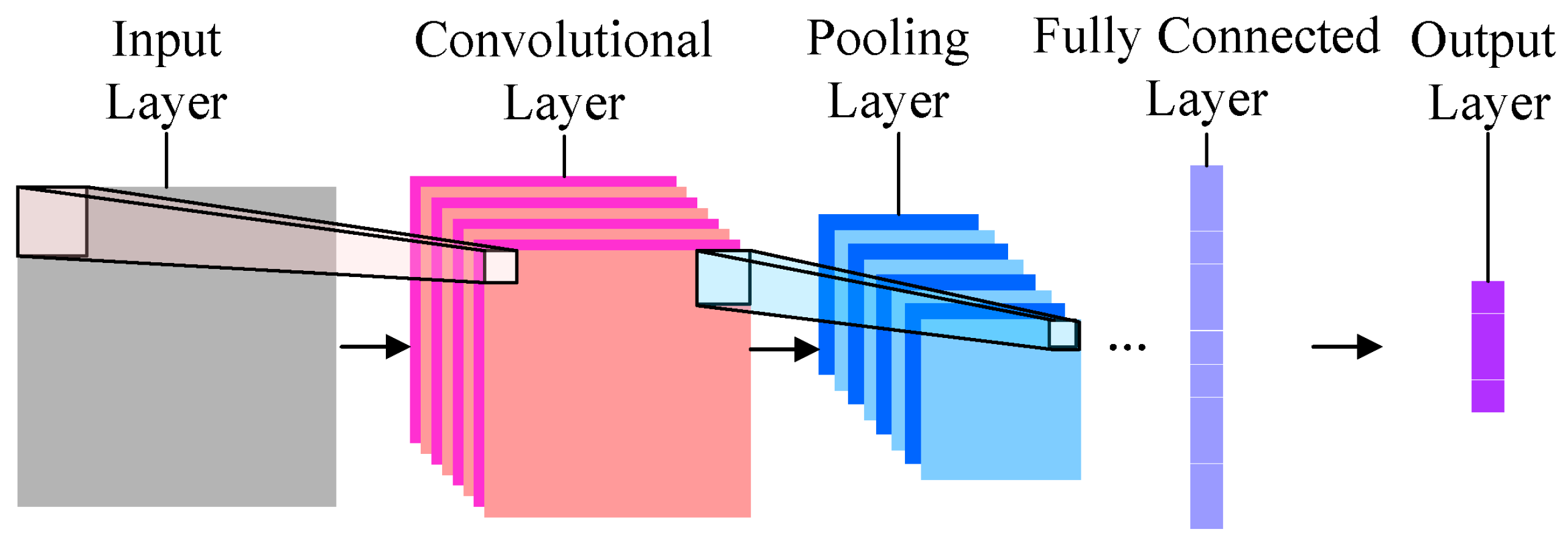Energies 16 06079 g014