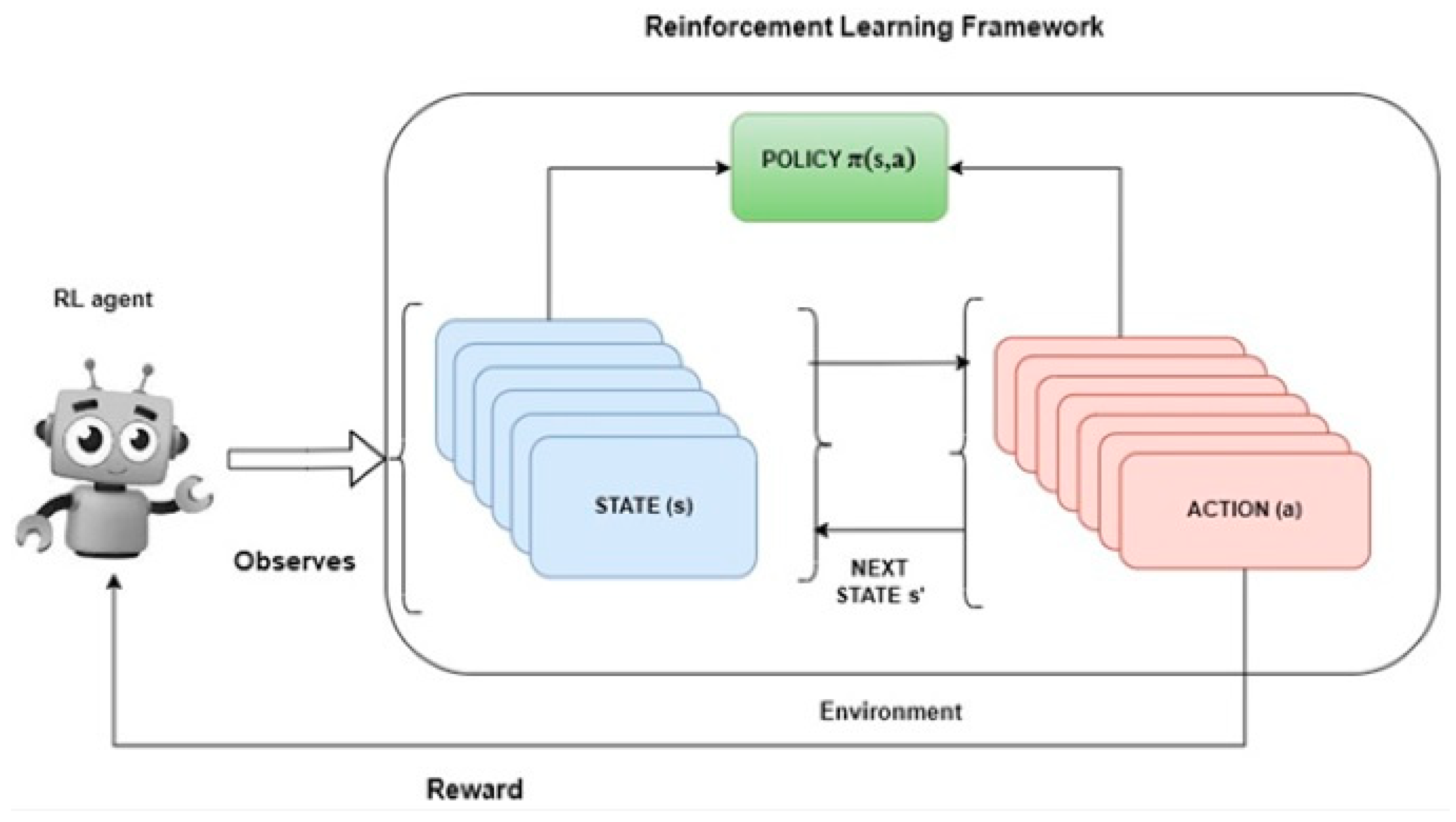 Energies 16 06079 g017