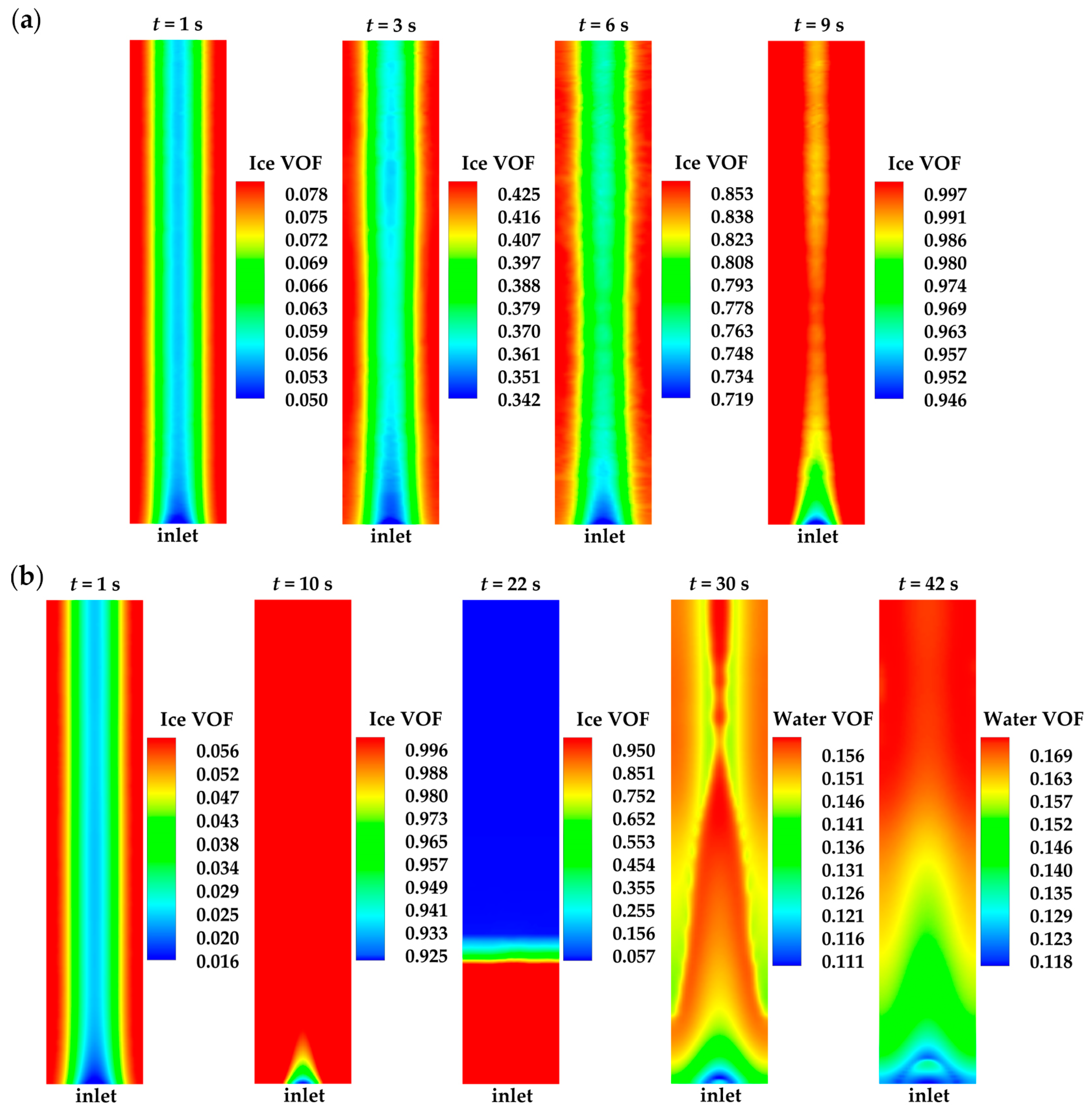 Energies 16 06081 g005