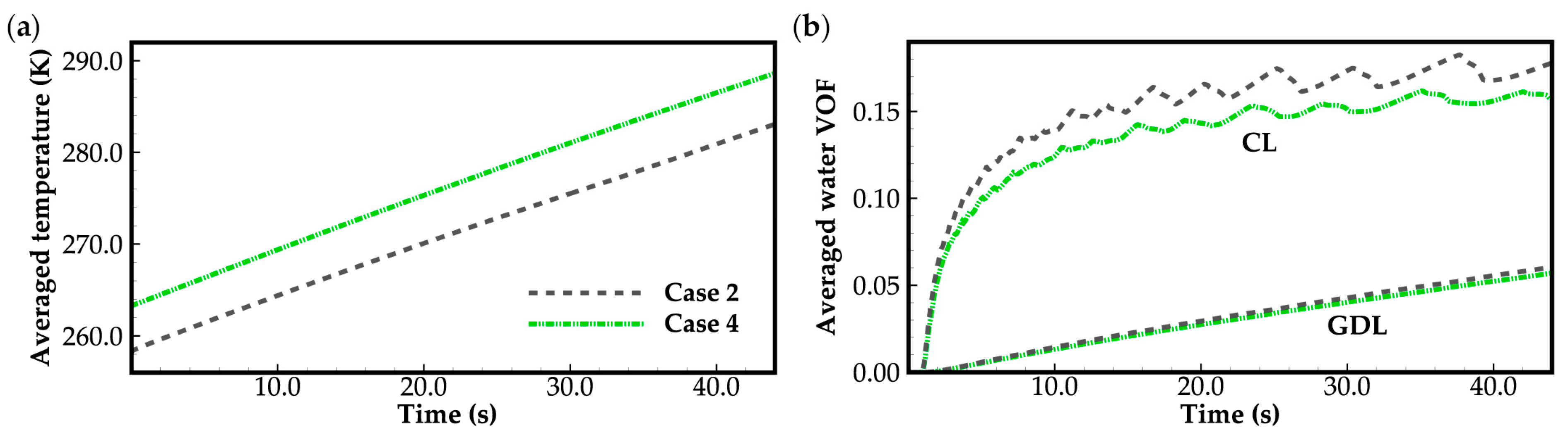 Energies 16 06081 g006