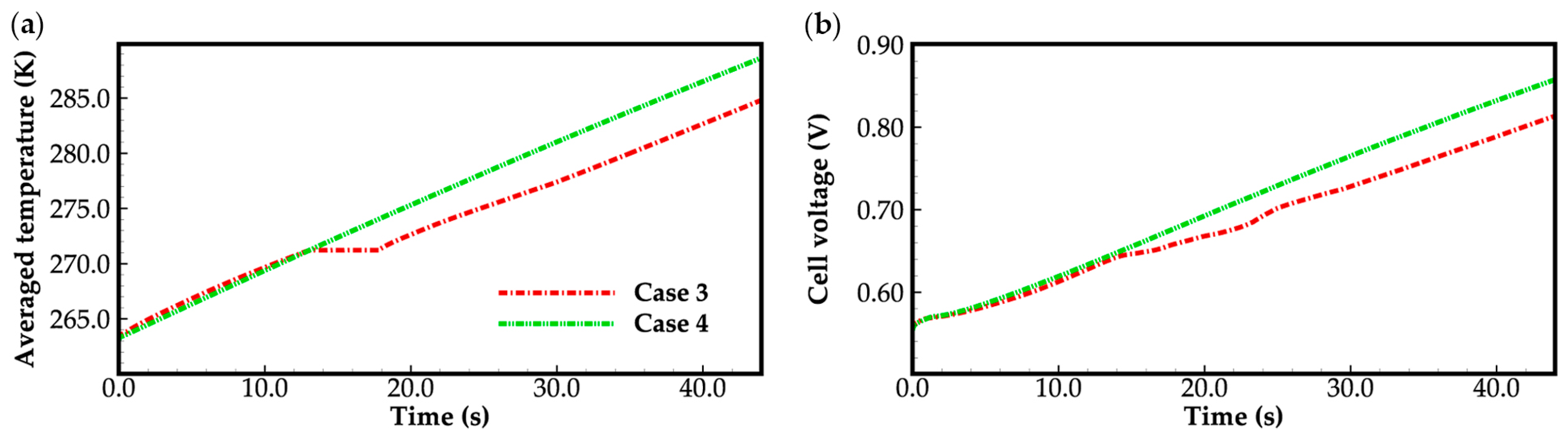 Energies 16 06081 g009