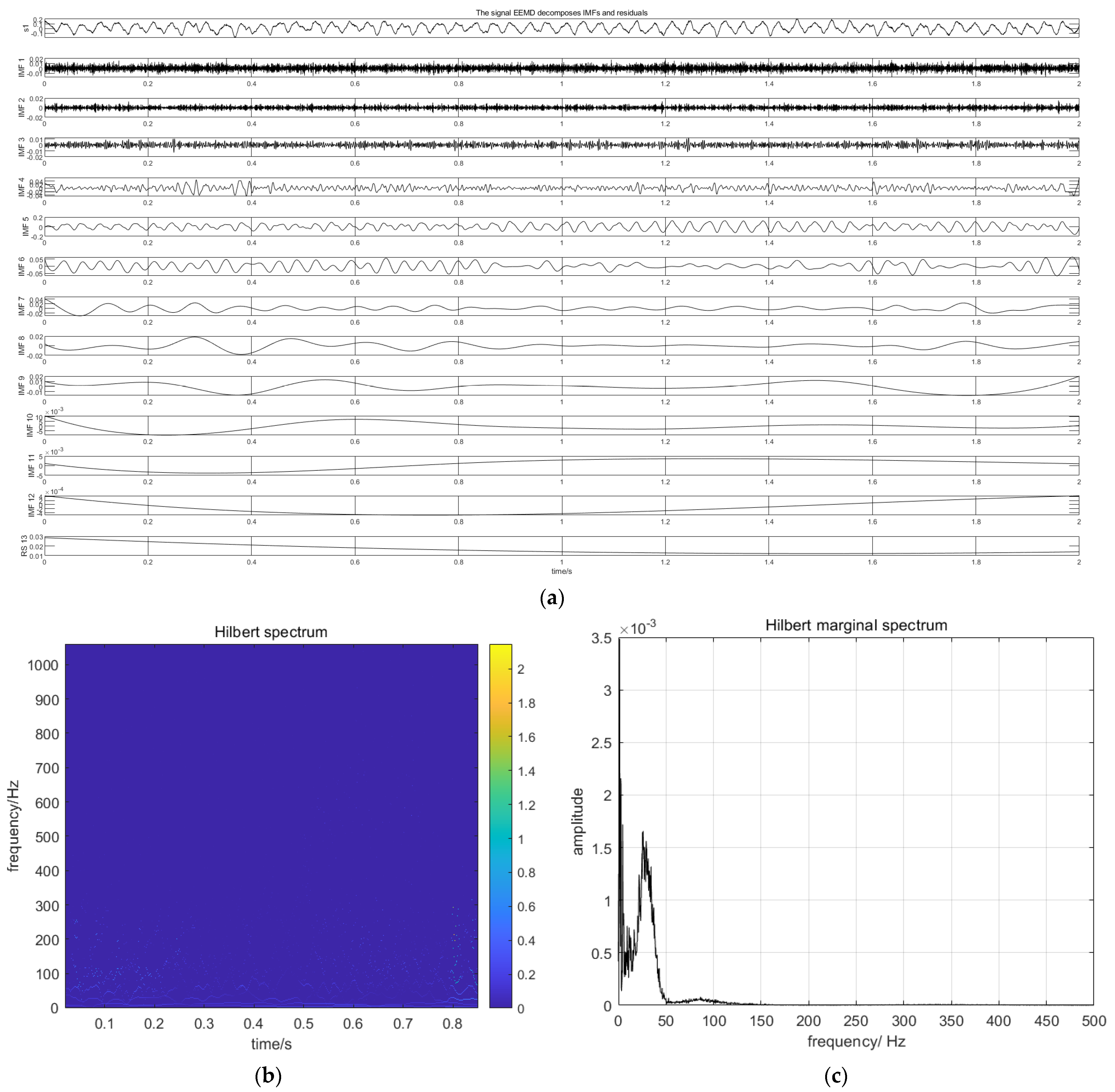 Energies 16 06084 g004