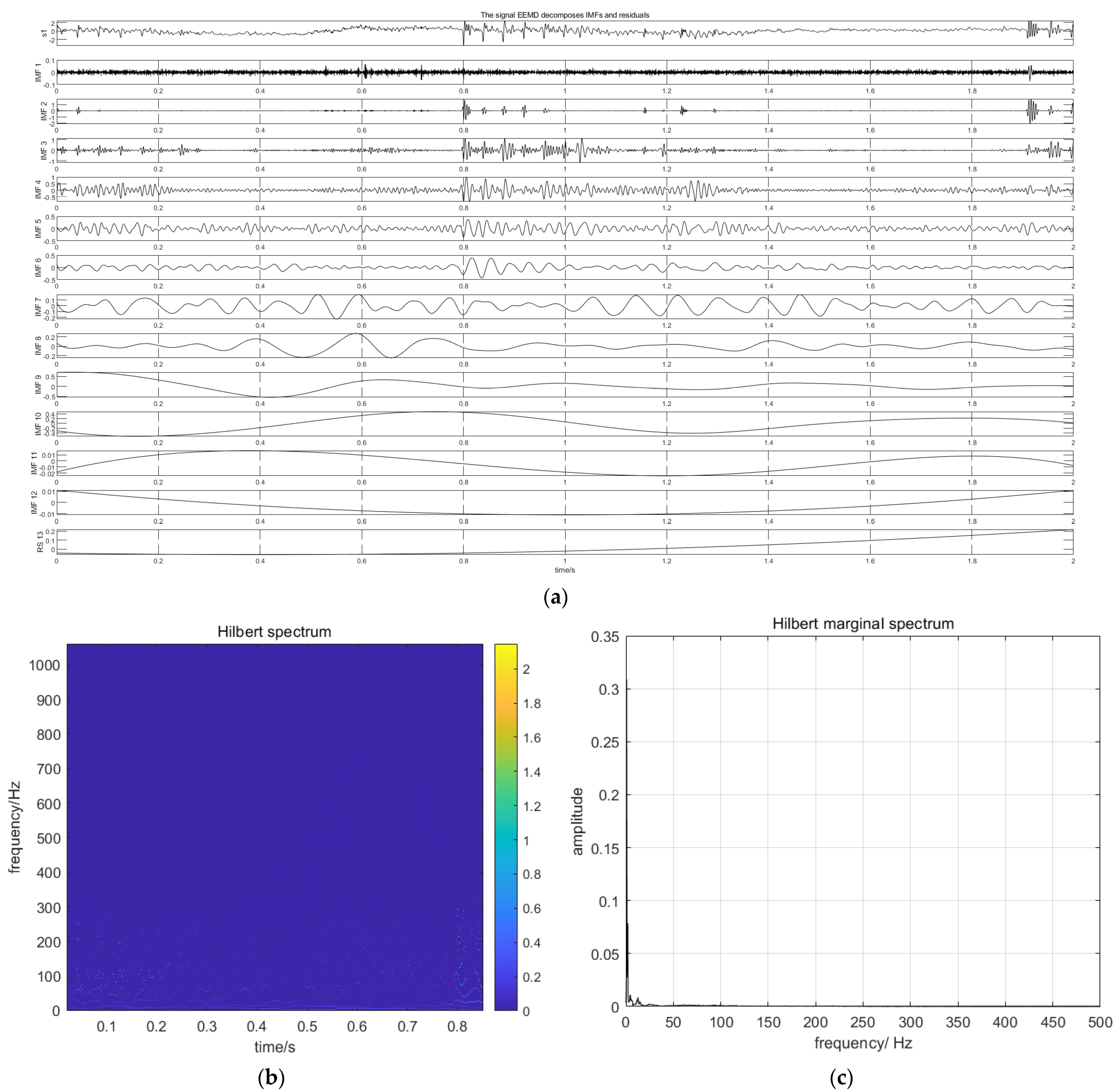 Energies 16 06084 g005