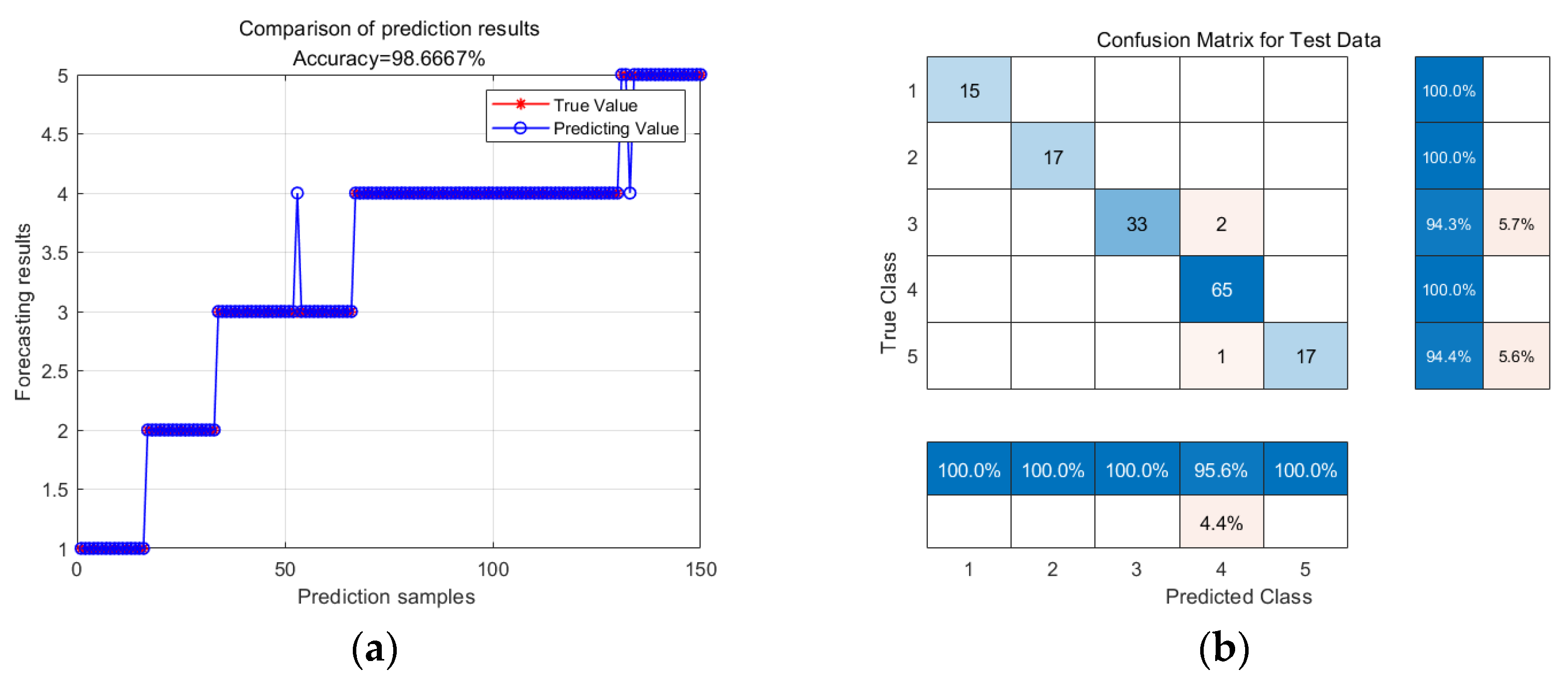 Energies 16 06084 g008