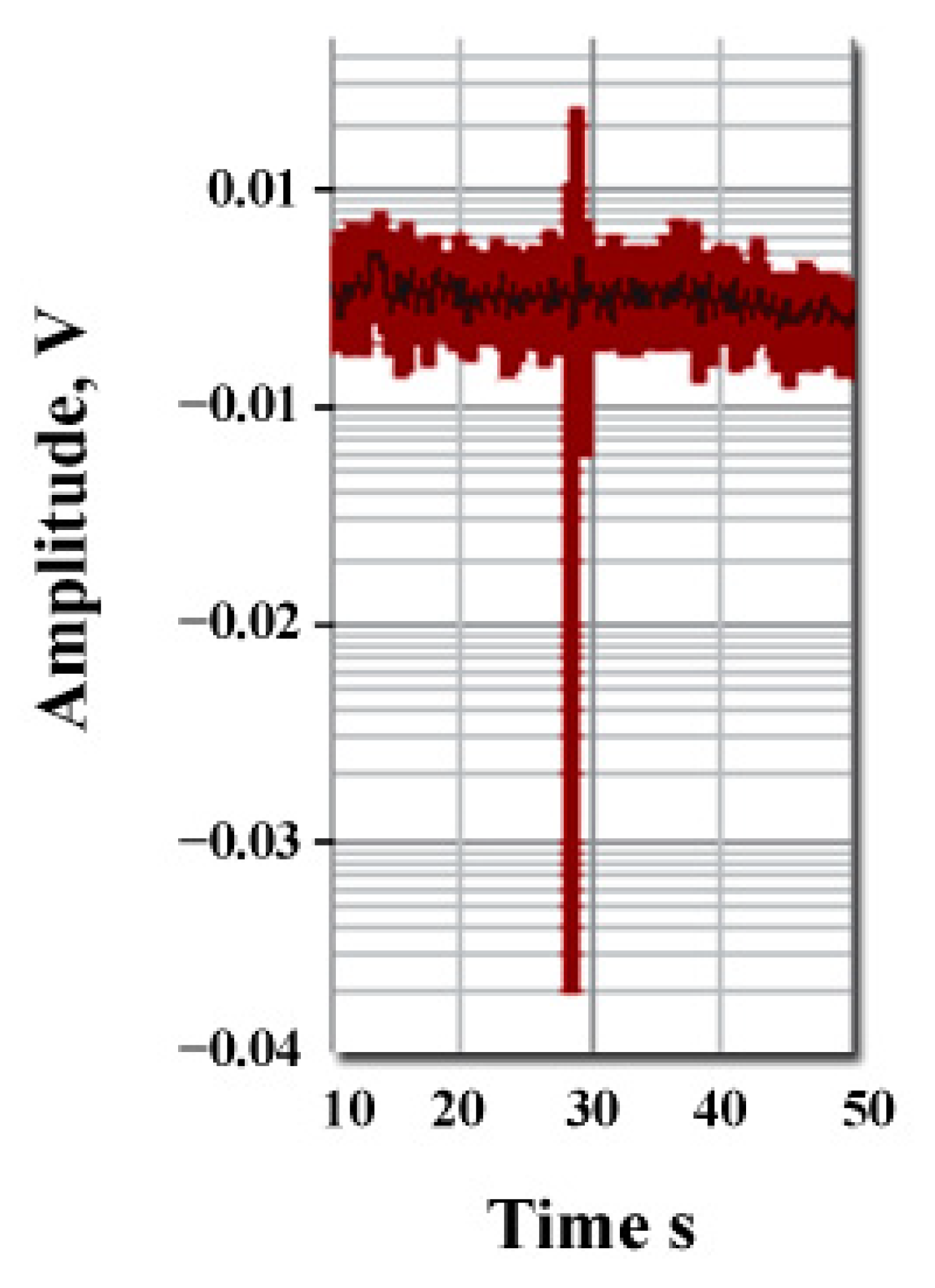 Energies 16 06086 g015