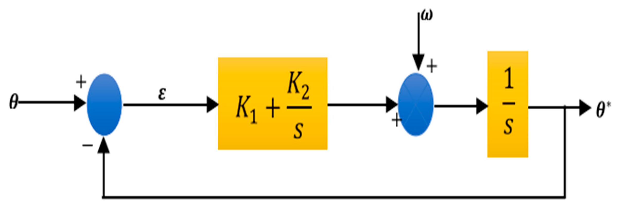 Energies 16 06090 g004 Energies 16 06090 g004