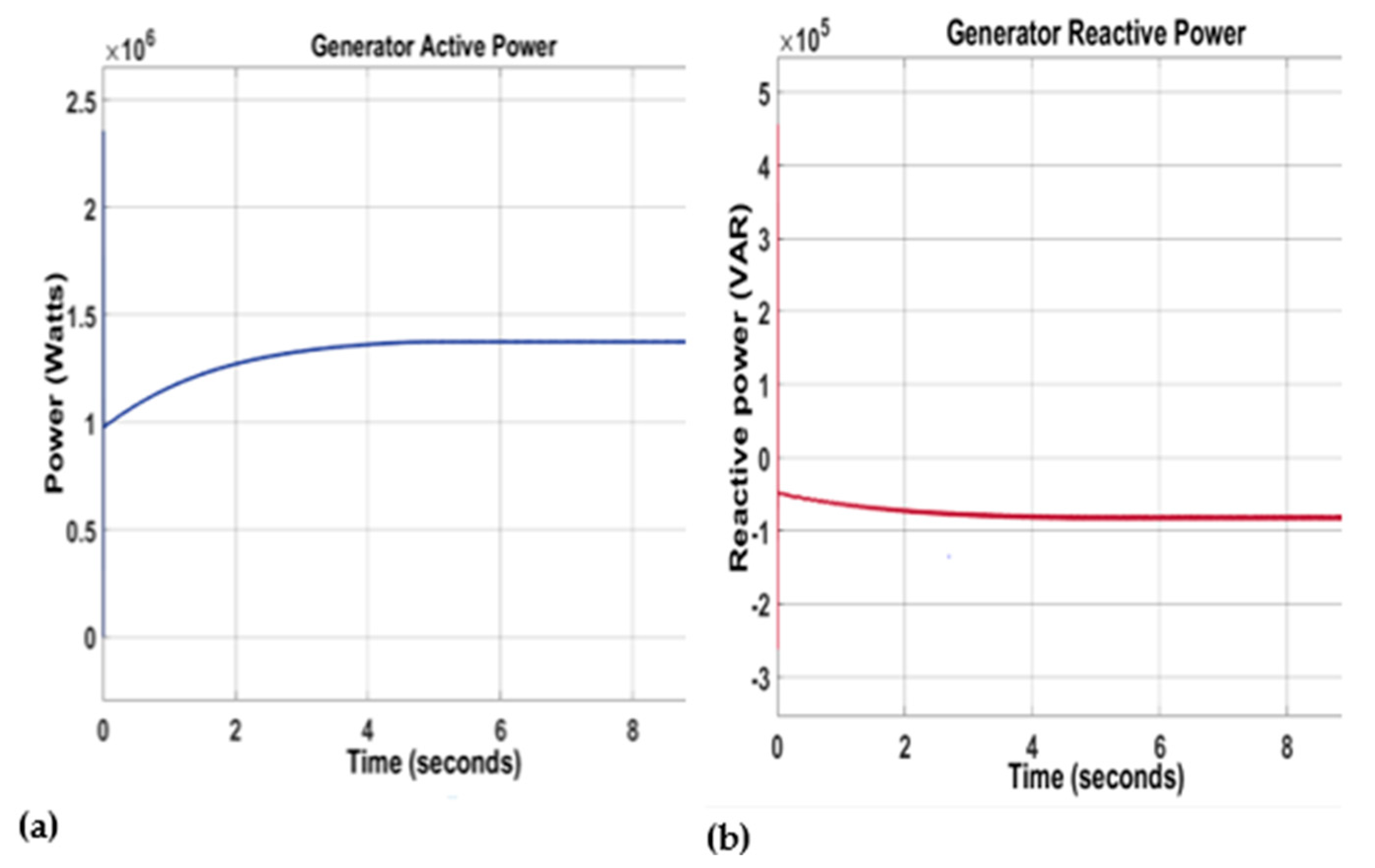 Energies 16 06090 g011 Energies 16 06090 g011