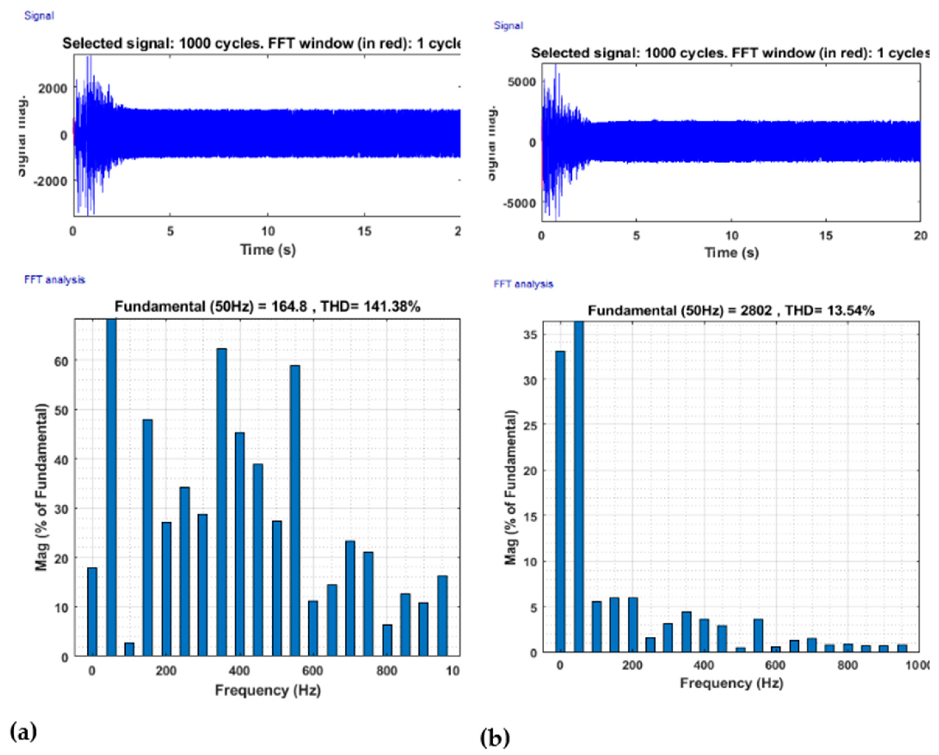 Energies 16 06090 g015 Energies 16 06090 g015