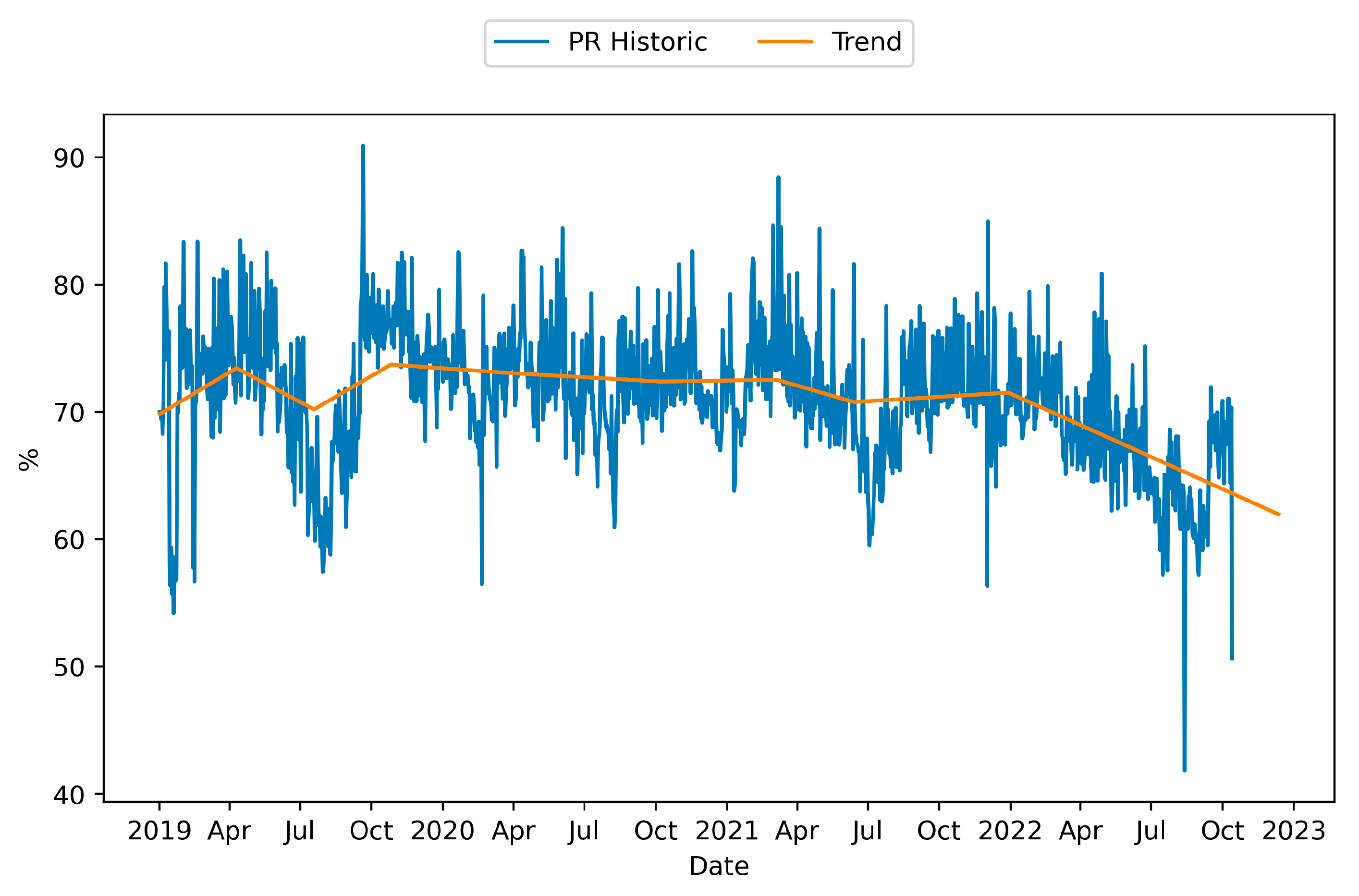 Energies 16 06091 g004