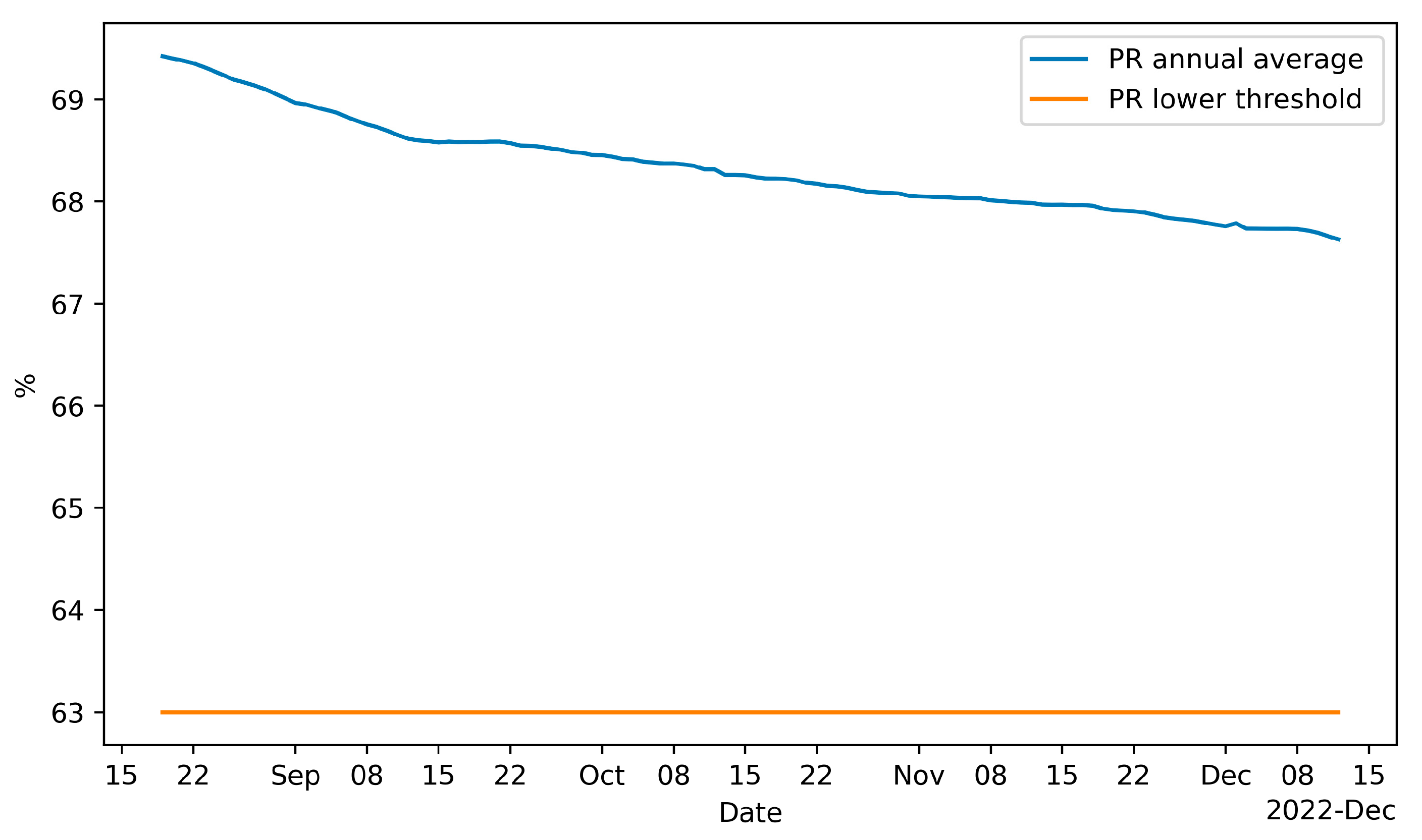 Energies 16 06091 g010