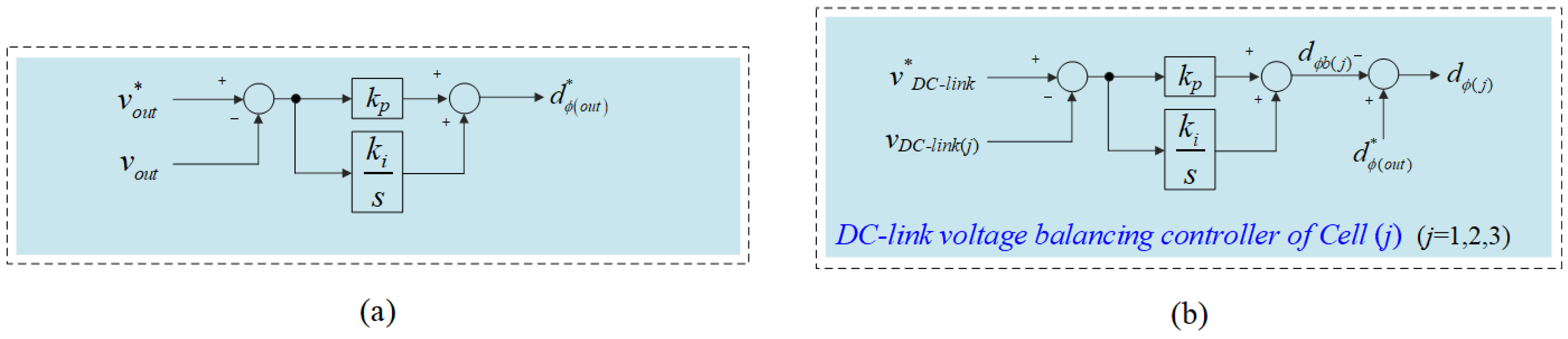 Energies 16 06095 g003
