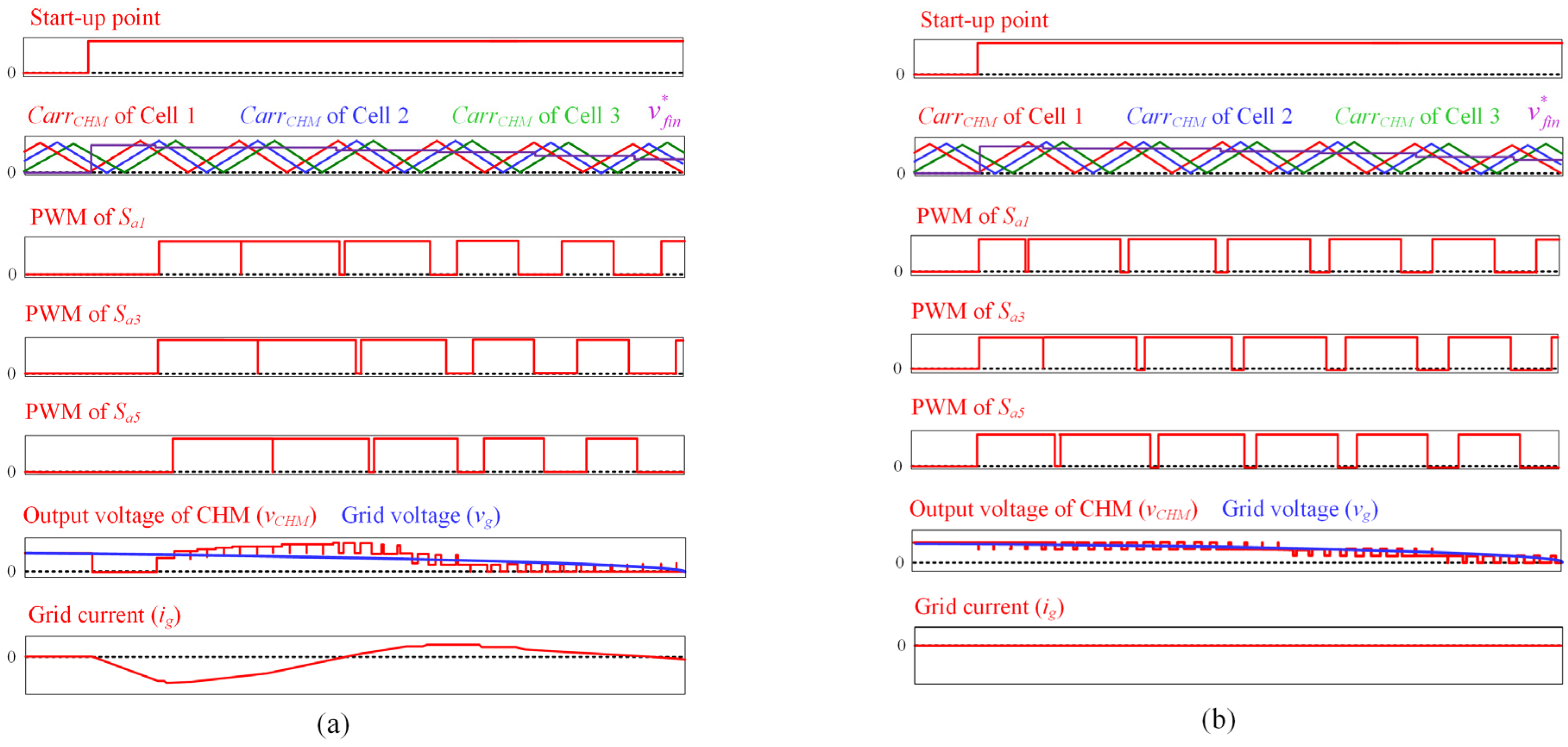 Energies 16 06095 g007