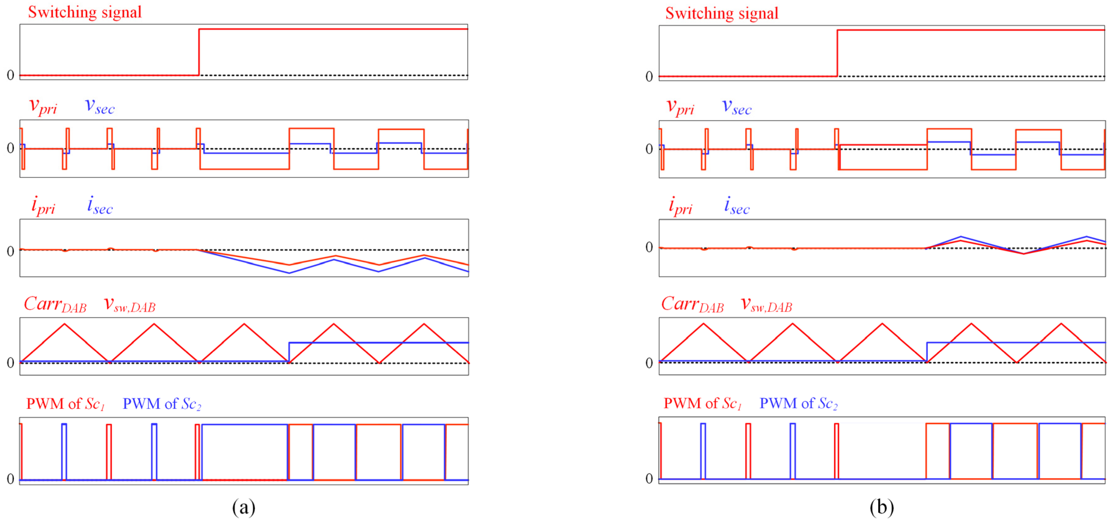 Energies 16 06095 g008