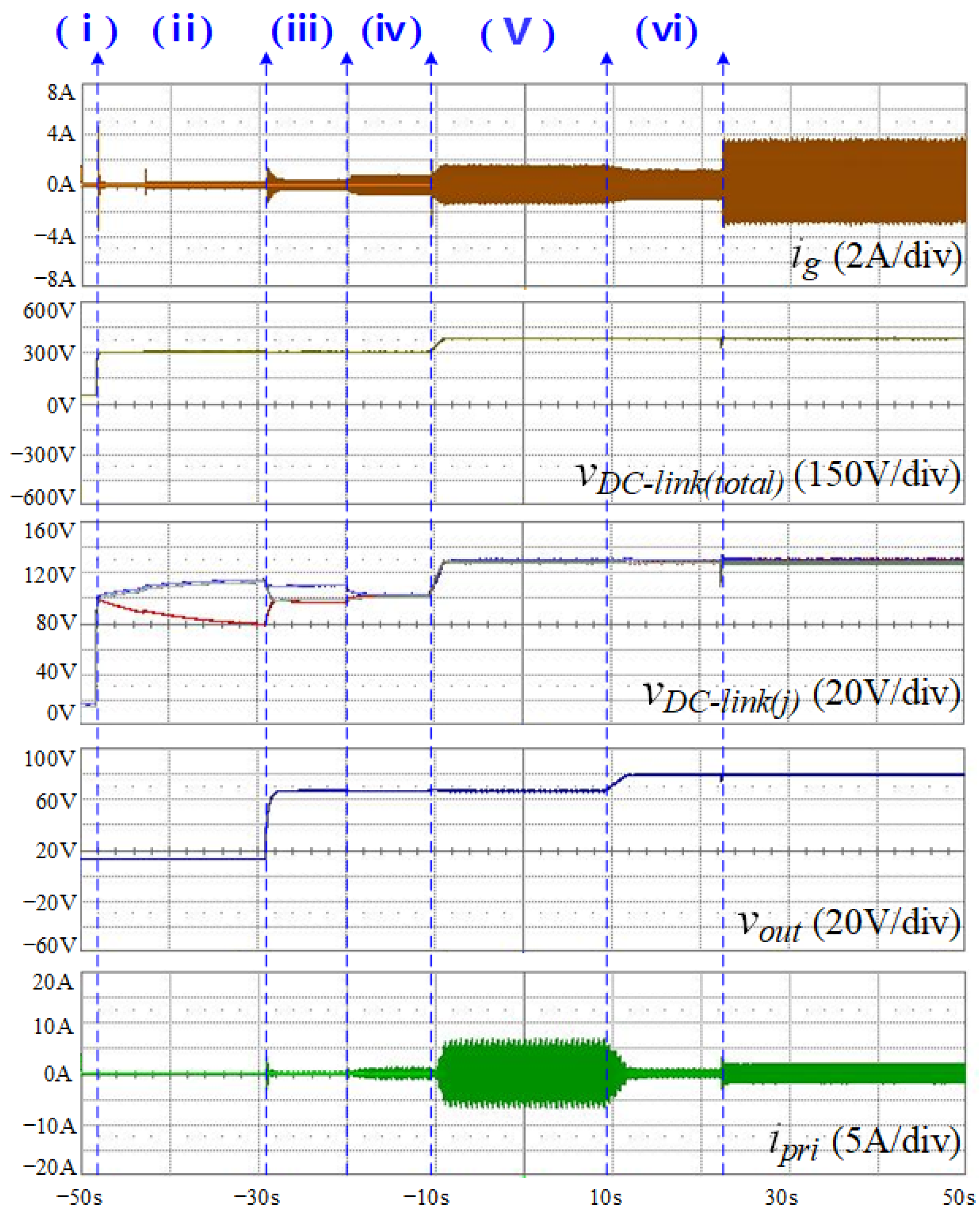 Energies 16 06095 g012