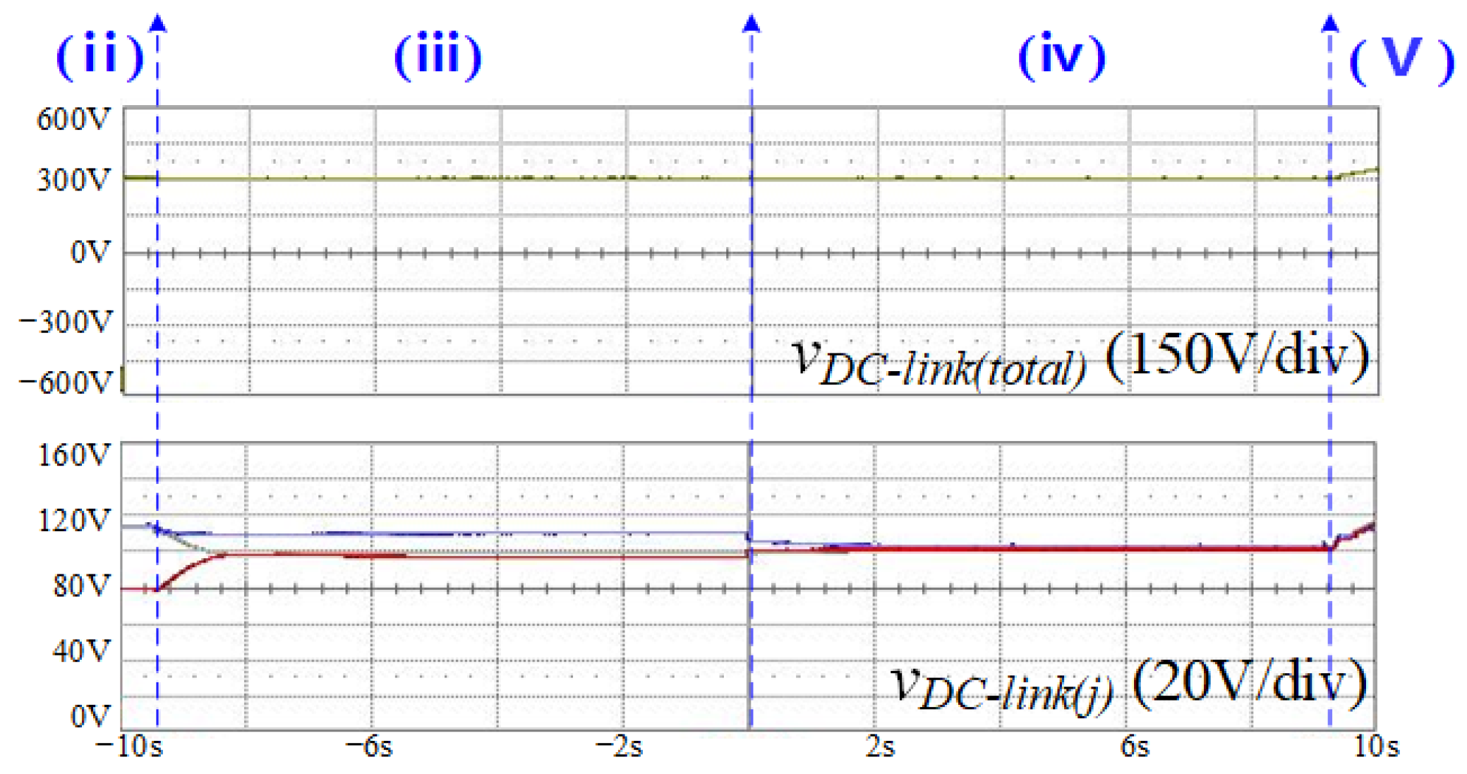 Energies 16 06095 g013