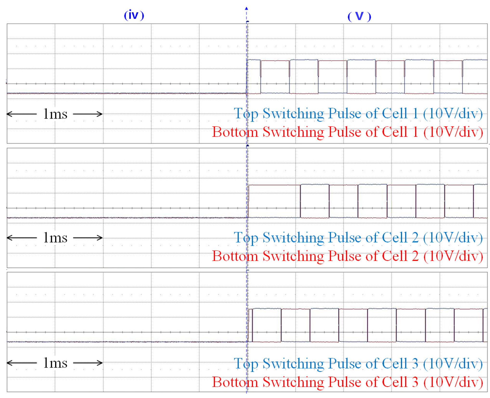 Energies 16 06095 g015