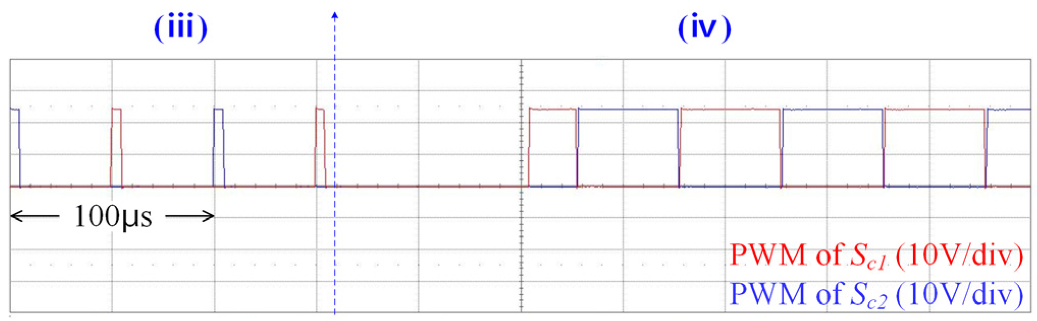 Energies 16 06095 g016