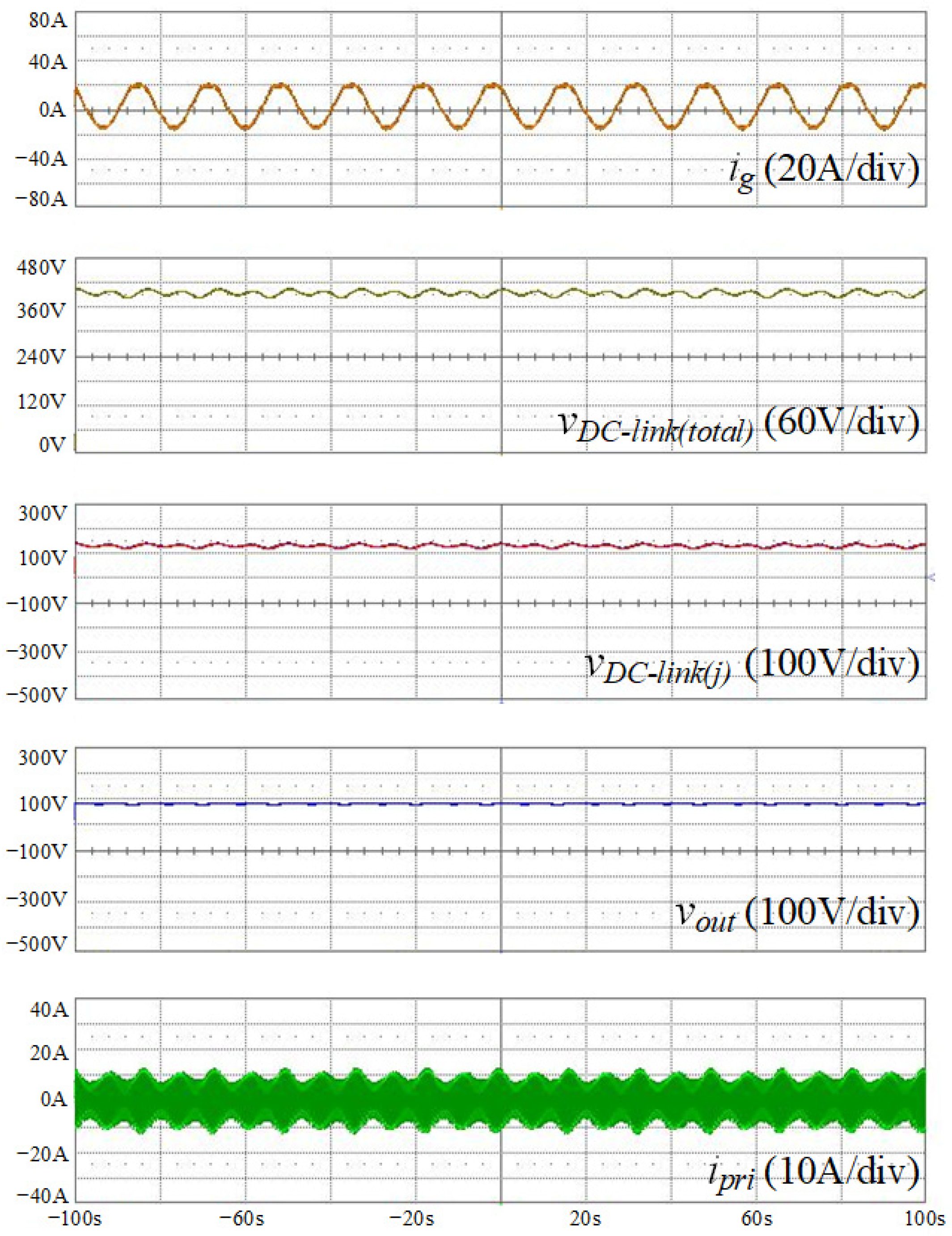 Energies 16 06095 g017