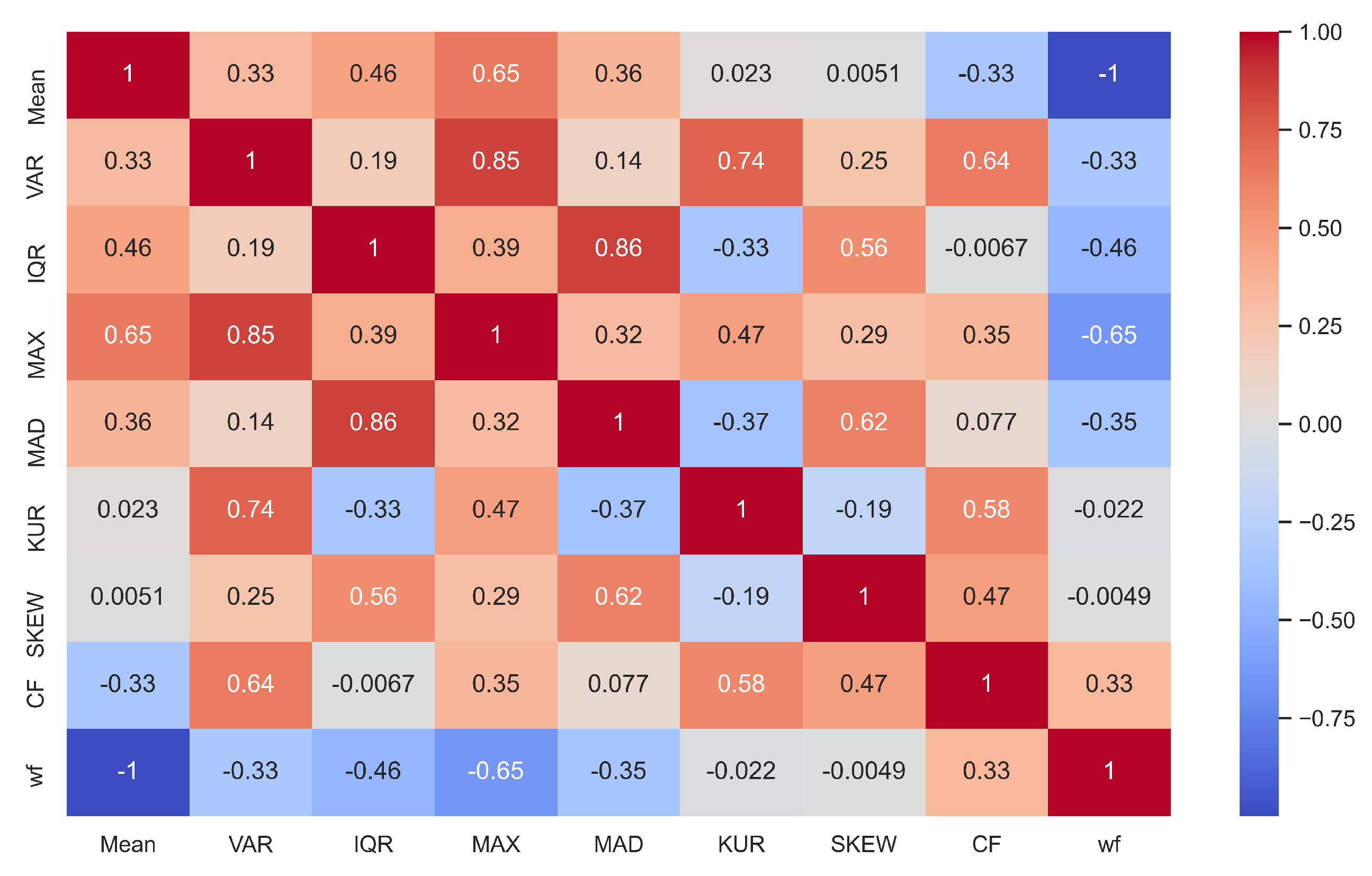 Energies 16 06096 g003