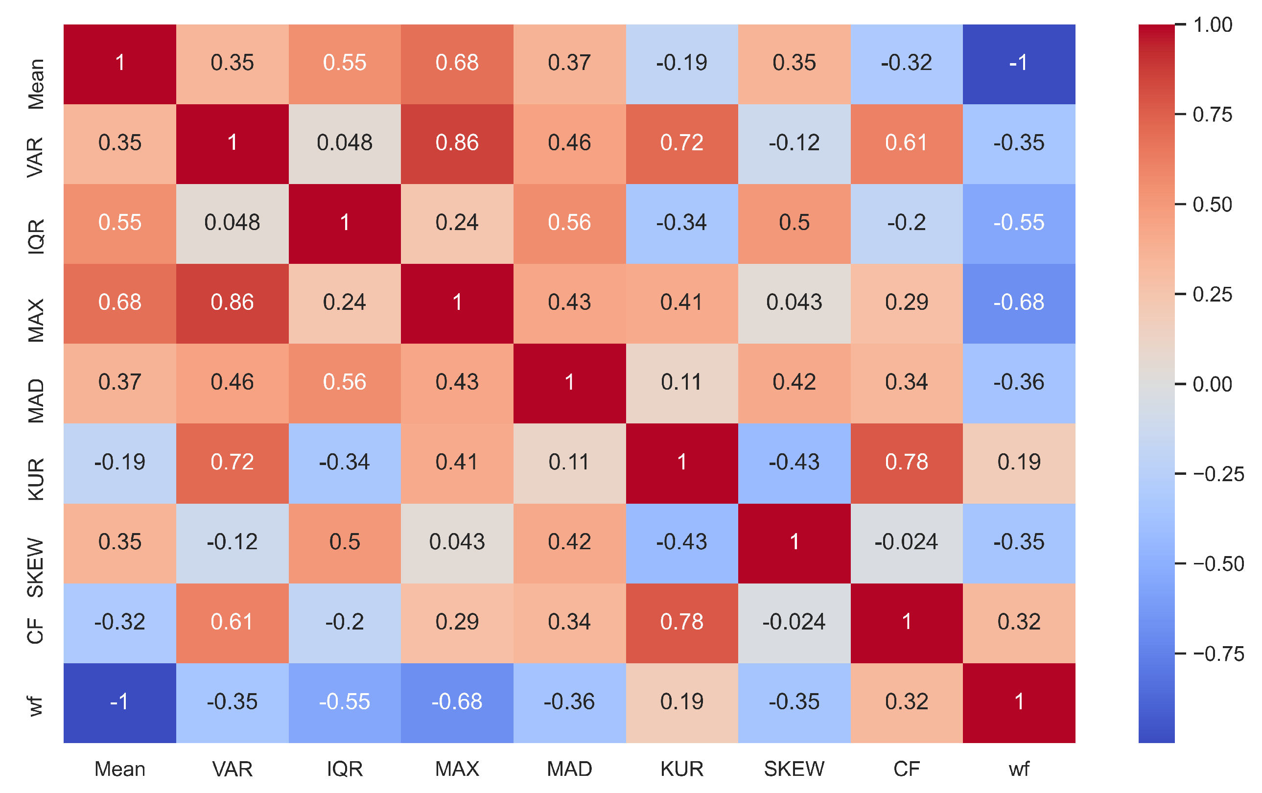 Energies 16 06096 g004